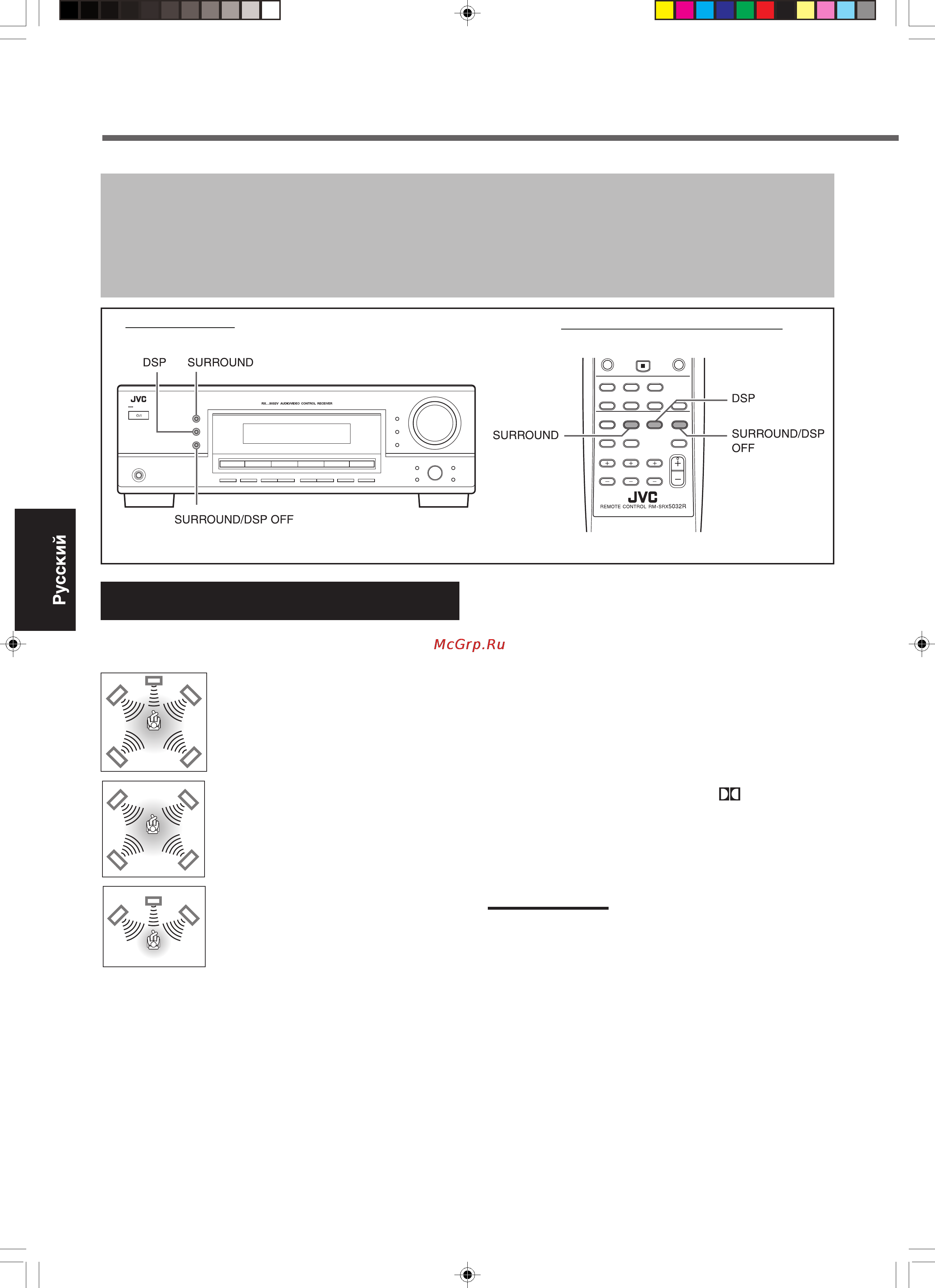 JVC RX-5032 [32/39] Создание реалистичных звуковых полей