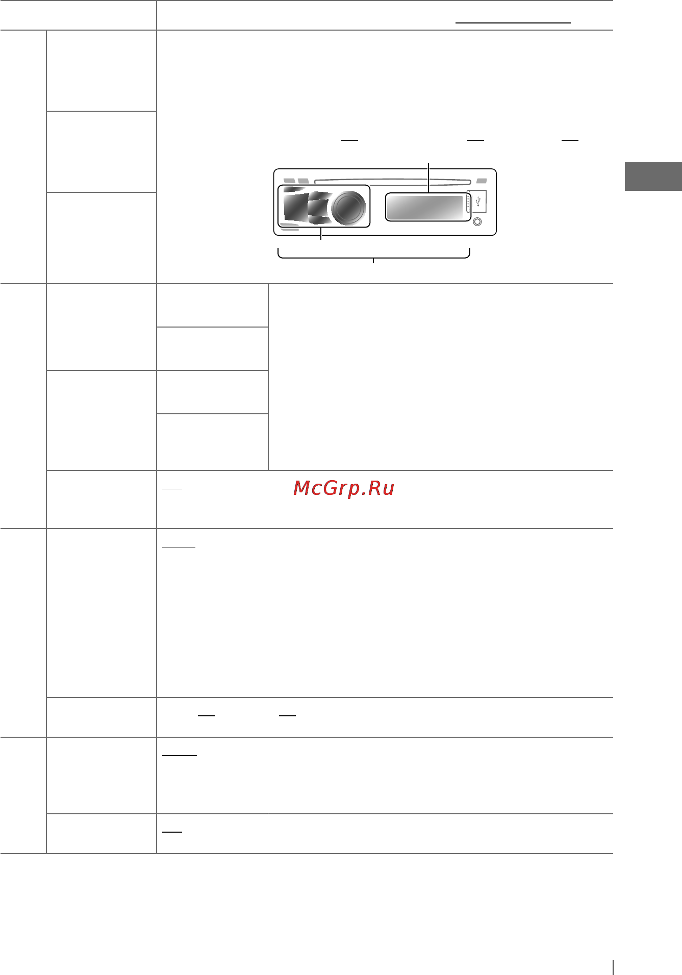 JVC KD-R821BTEY+USB4Gb Инструкция по эксплуатации онлайн [107/115] 49267
