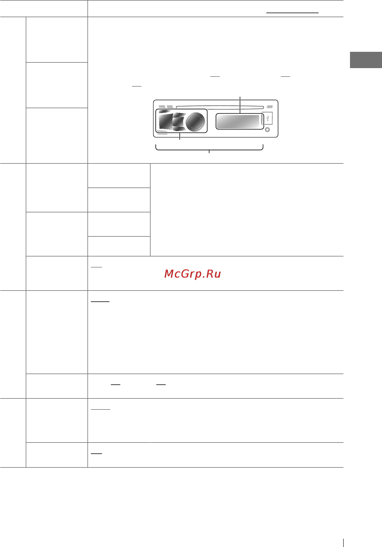 JVC KD-R821BTEY+USB4Gb [51/115] Изменение подсветки дисплея и кнопок кроме