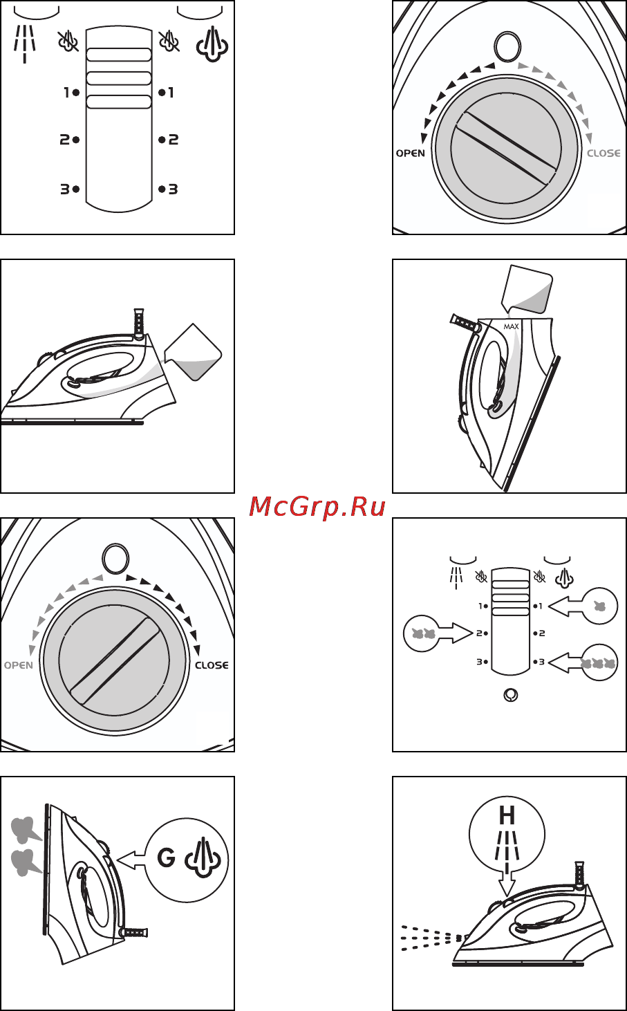 Delonghi EASYFILL FXN22 Инструкция по эксплуатации онлайн [2/10] 49276