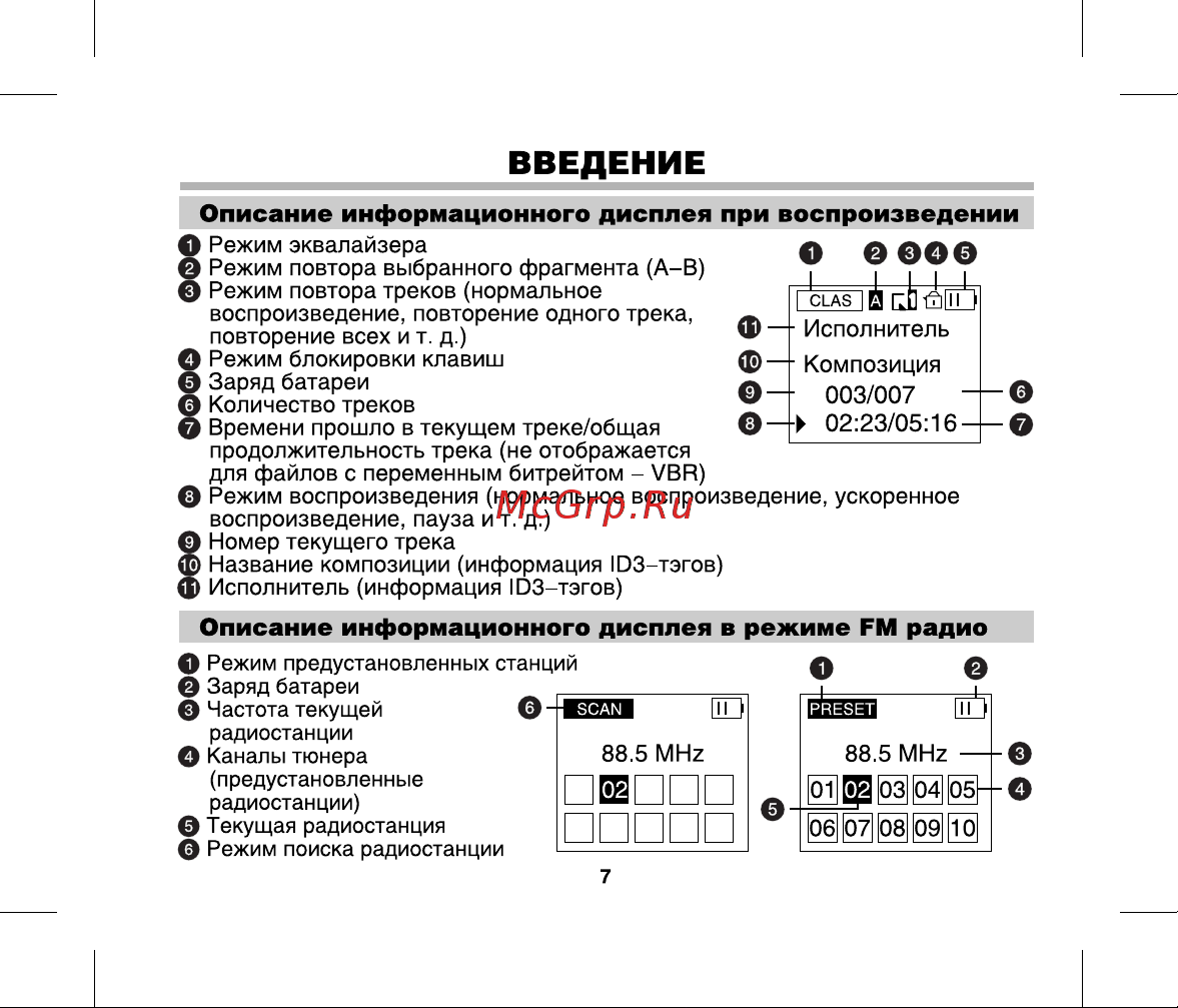 BBK X3 [10/37] Введение
