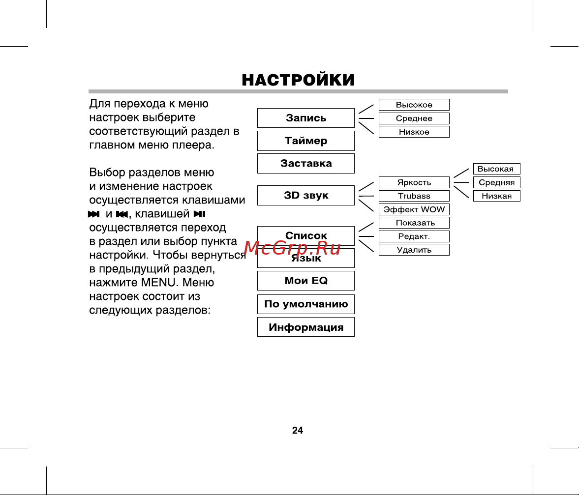 BBK X3 [27/37] Настроики