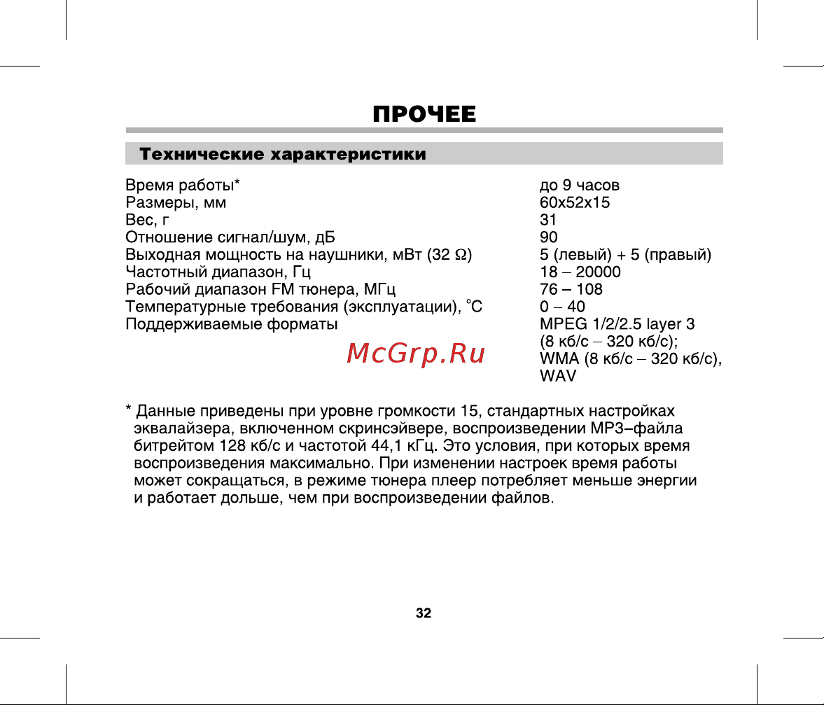 BBK X3 [36/37] Прочее