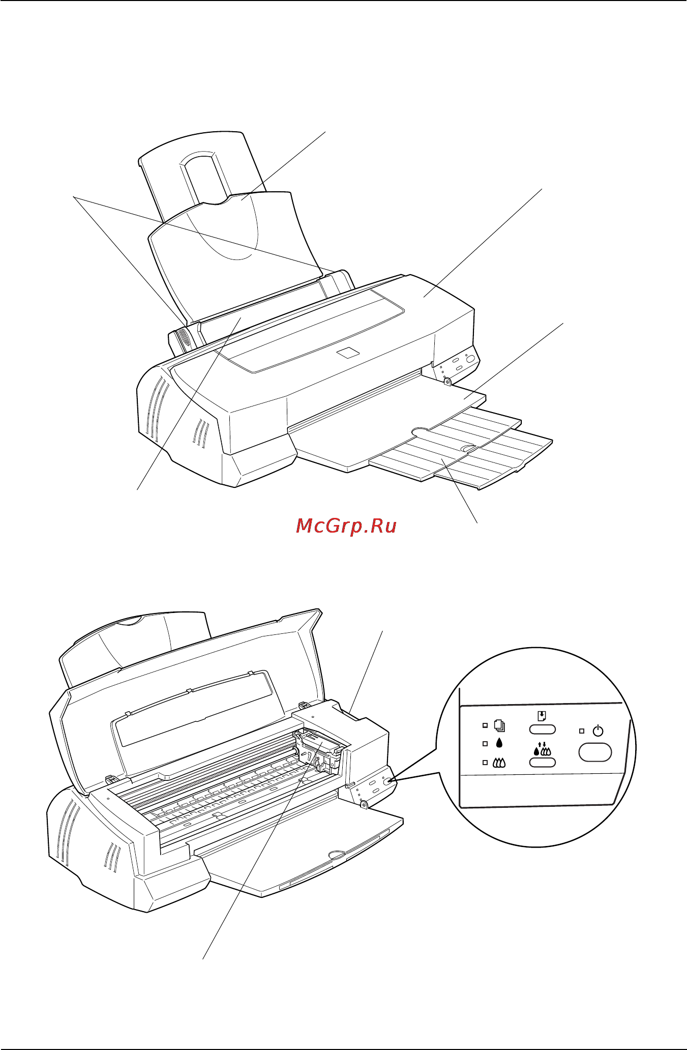 Epson Stylus Photo 1200 [12/60] Детали принтера и функции его панели управления
