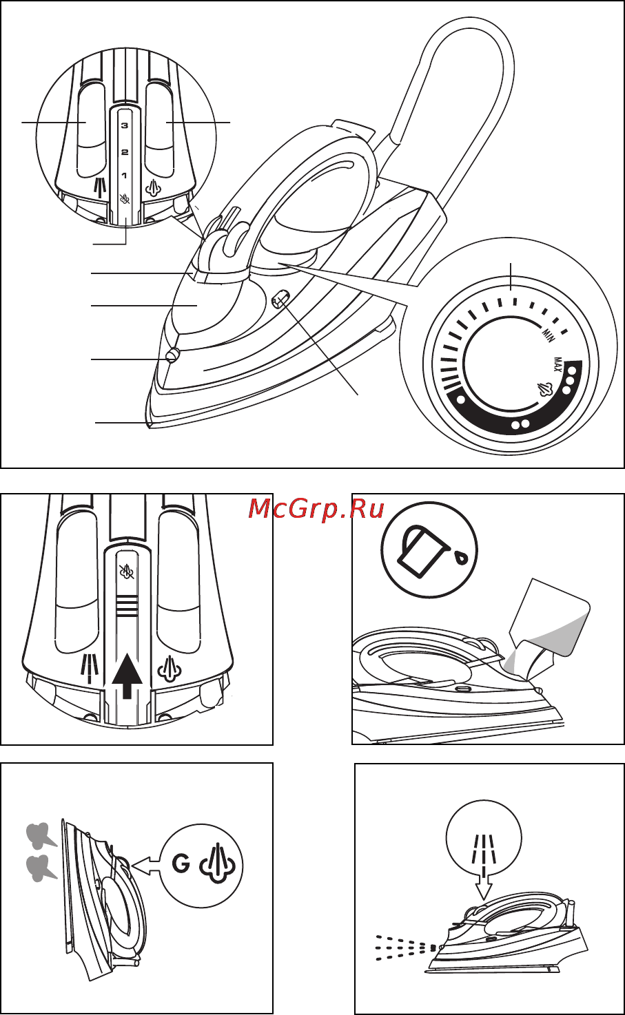 Delonghi CYGNUS FXN24A Инструкция по эксплуатации онлайн [2/10] 49292