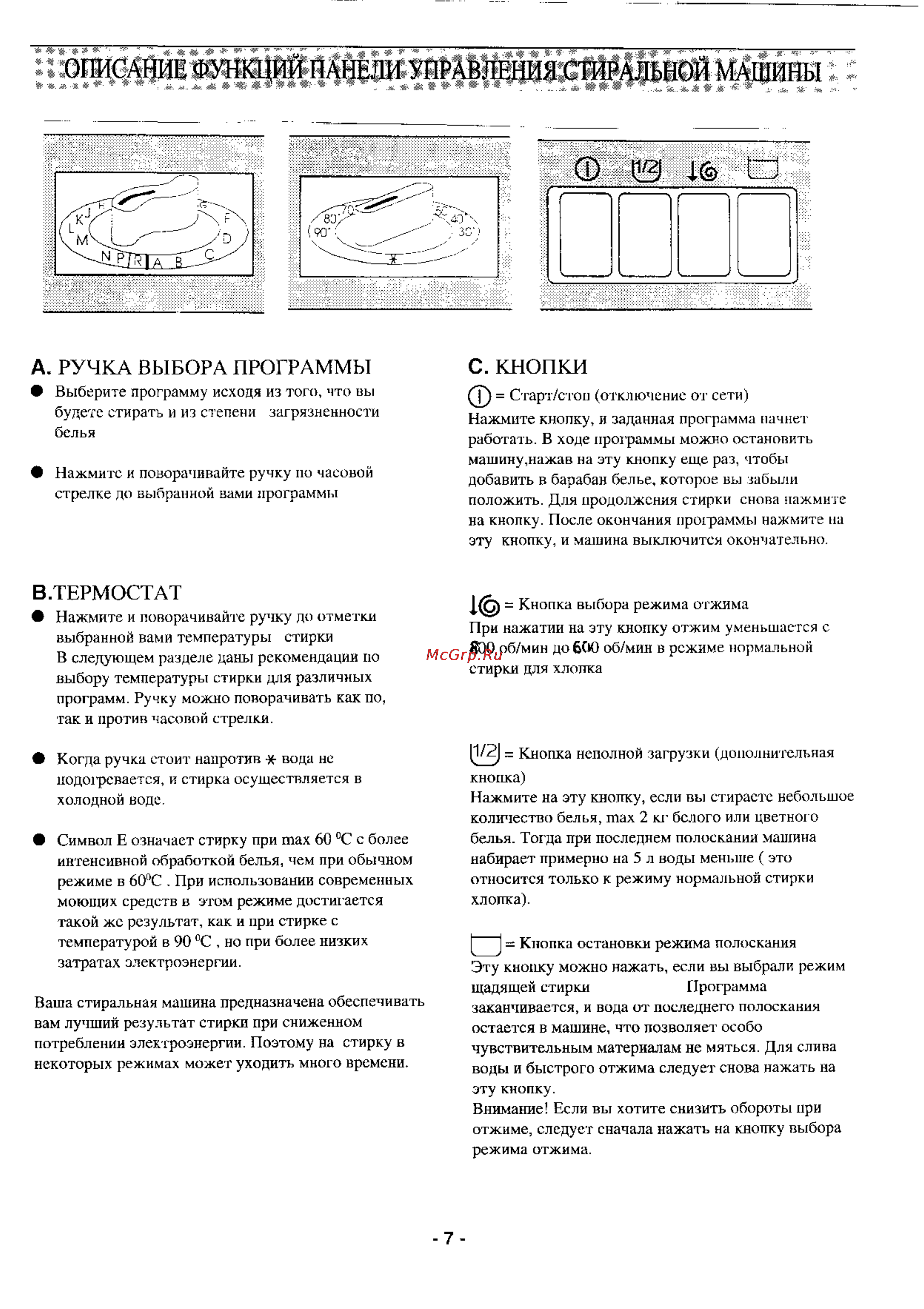 Zanussi TC 844 [6/16] А ручка выбора программы