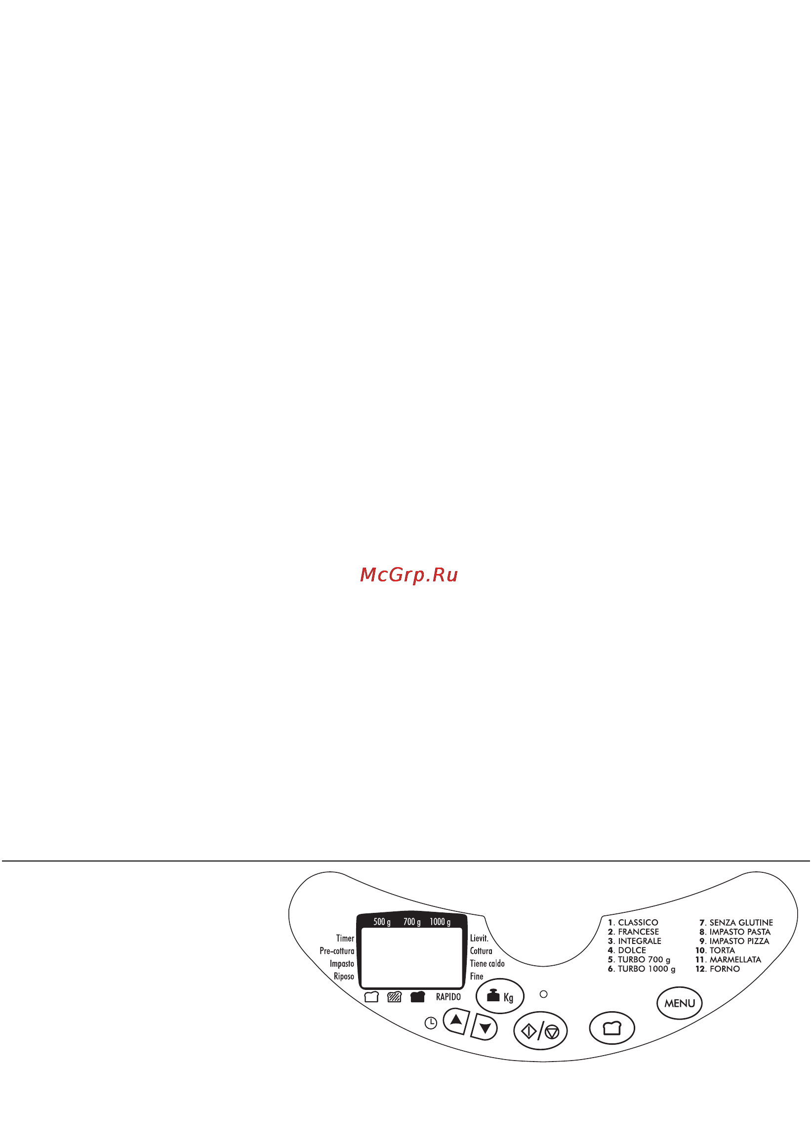 Delonghi BDM 755.S [5/28] Панель управления