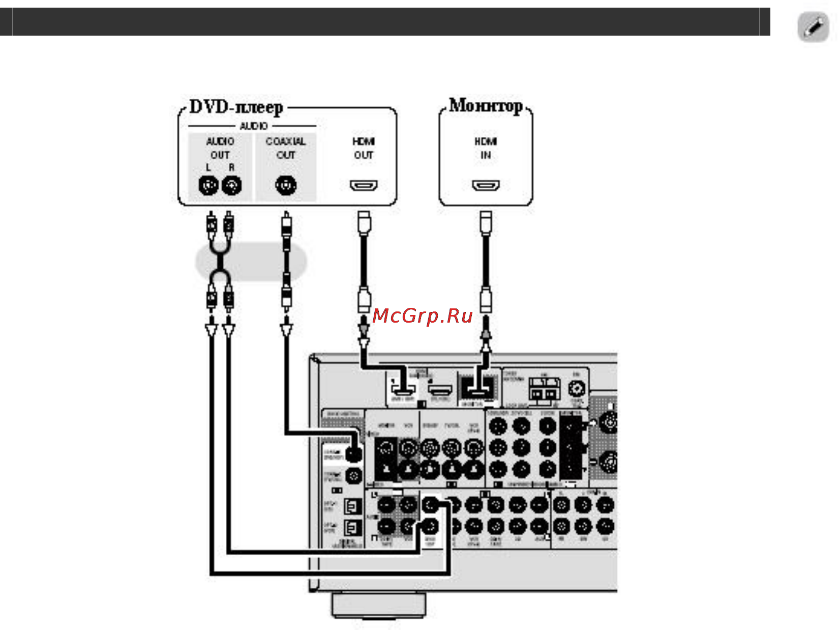Denon AVR-1708 [15/64] Подключение оборудования имеющего разъемы hdmi