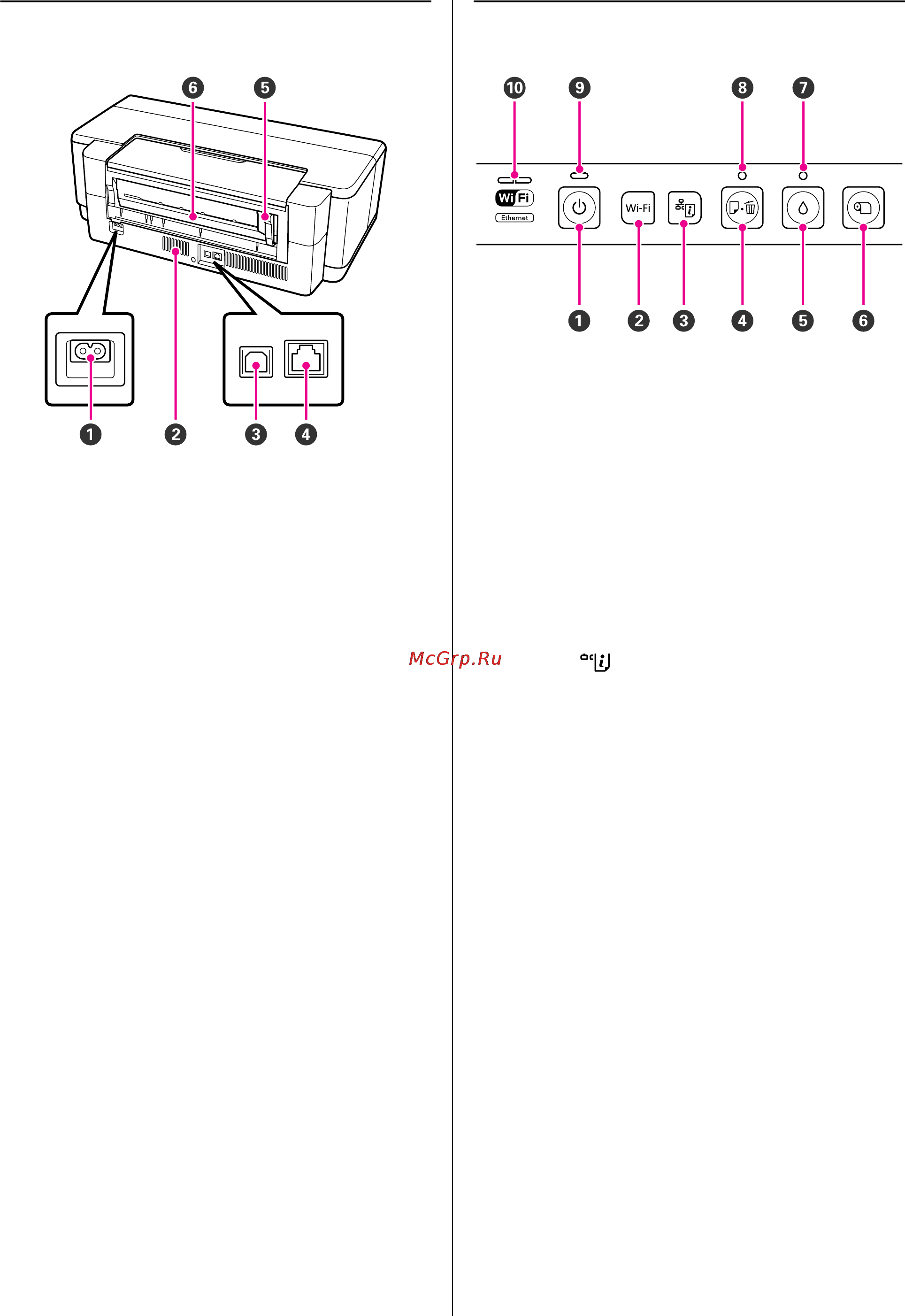 Epson Stylus Photo R2000 [10/122] B кнопка wi fi