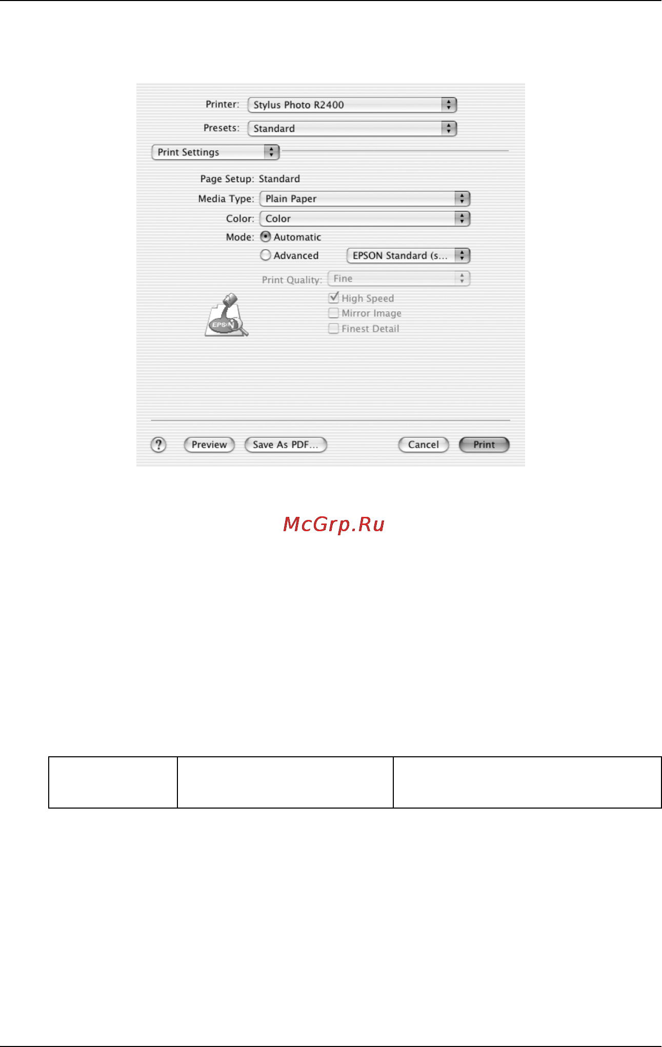 Epson Stylus Photo R2400 [166/418] Диалоговое окно print печать