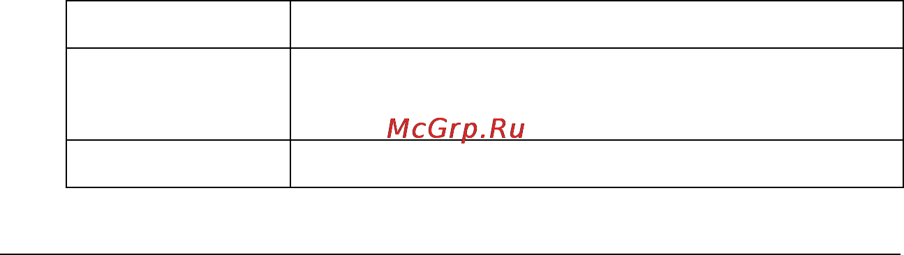 Epson Stylus Photo R2400 [388/418] Доступ к по принтера в mac os x