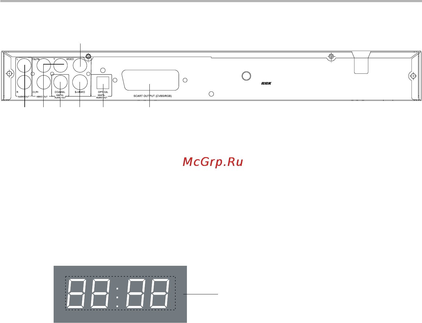 BBK DV314S [7/33] Введение