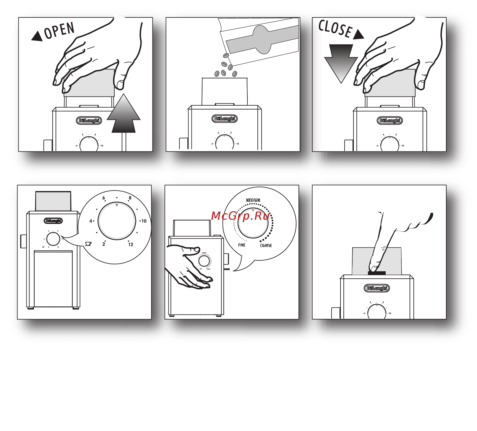 Delonghi KG89 Инструкция по эксплуатации онлайн [2/7] 49335