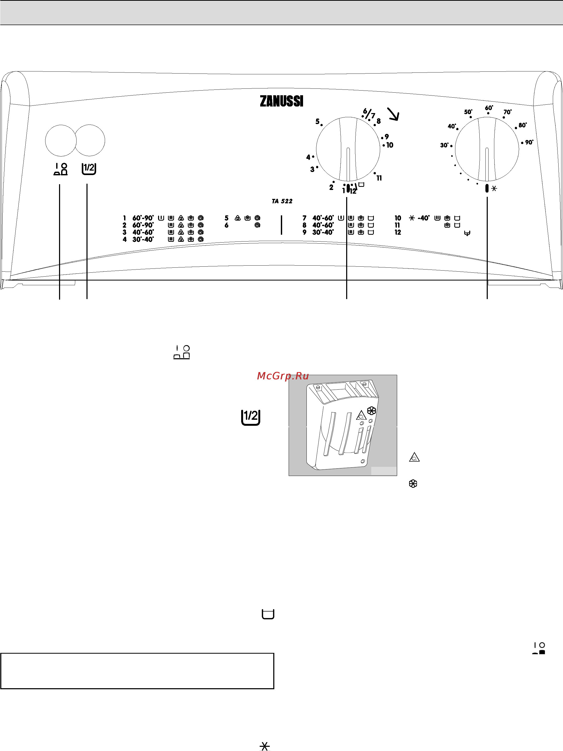 Zanussi TA 522 [3/8] Описание панели управления