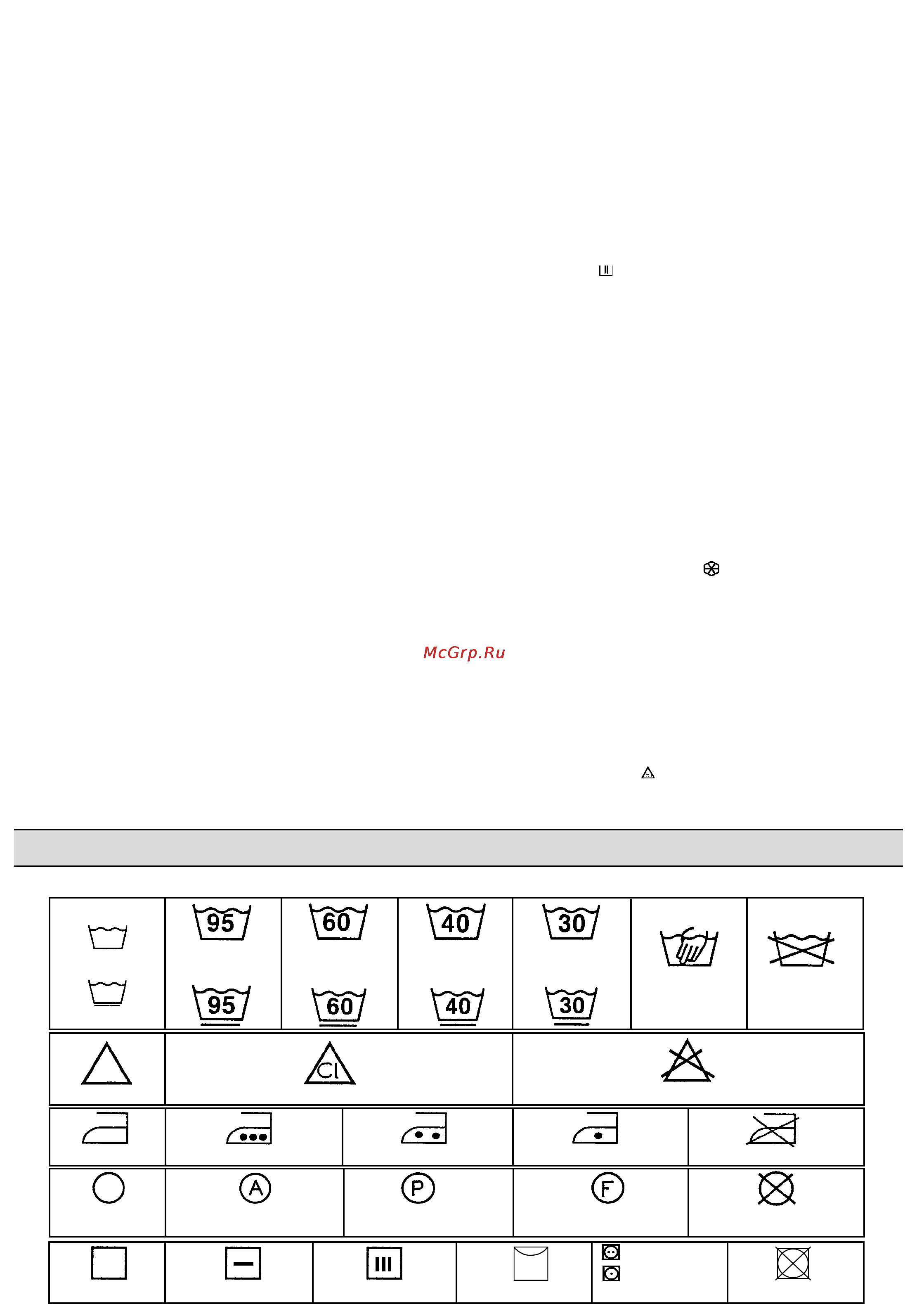 Zanussi TA 522 [6/8] В конце стирки