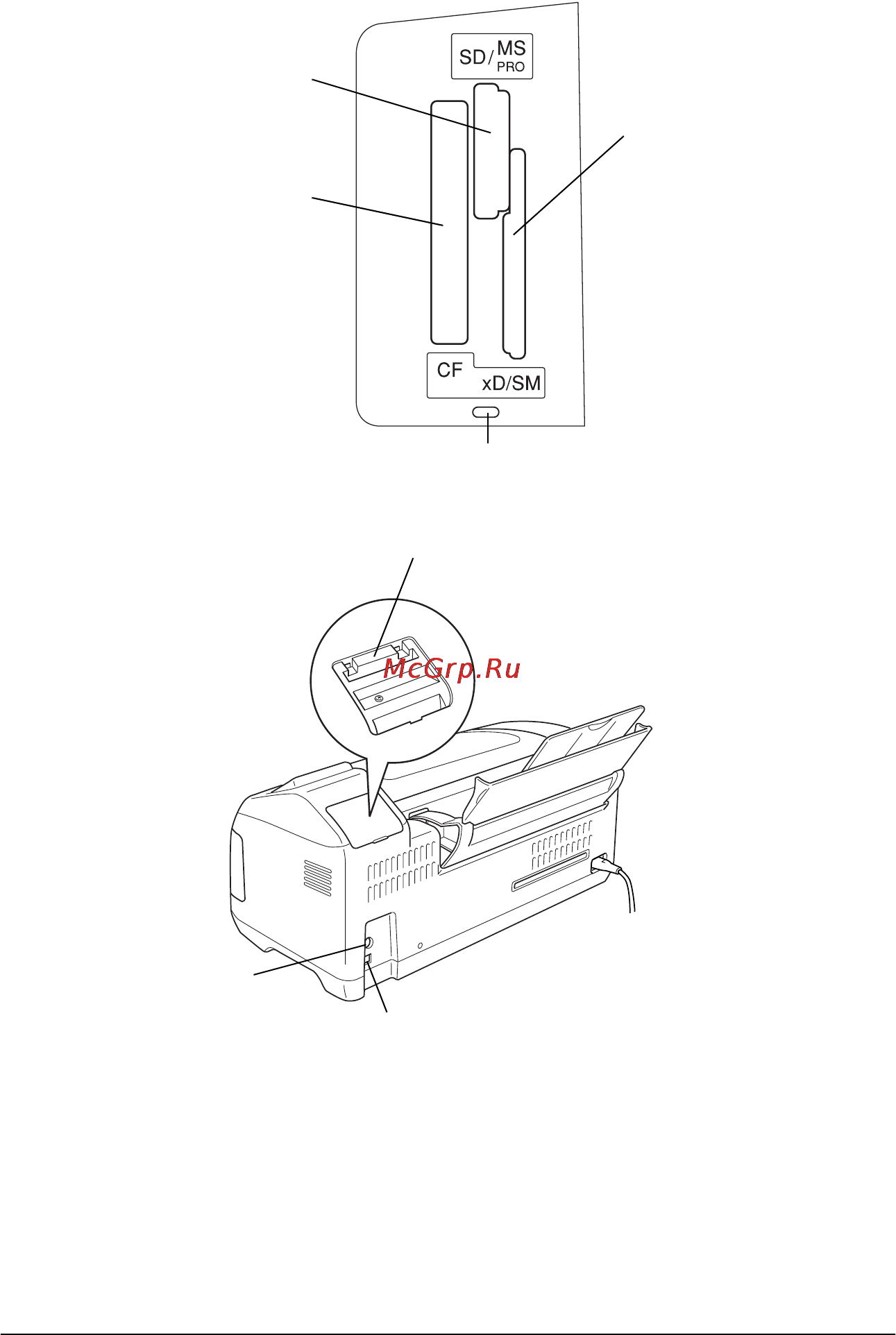 Epson Stylus Photo R300 [15/114] Cлот для карты памяти рисунок увеличен
