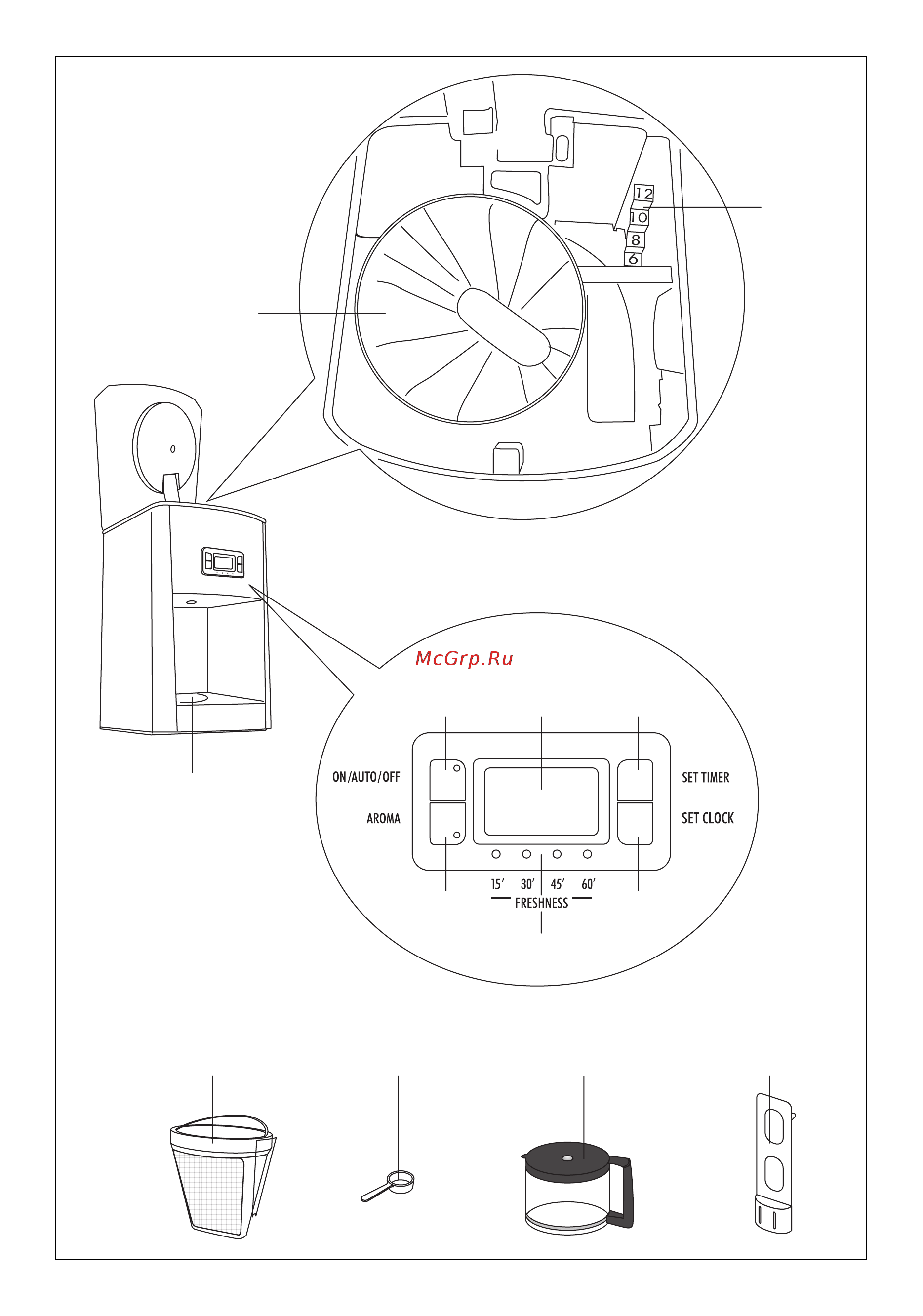 Delonghi ICM 65 Инструкция по эксплуатации онлайн [3/7] 49355