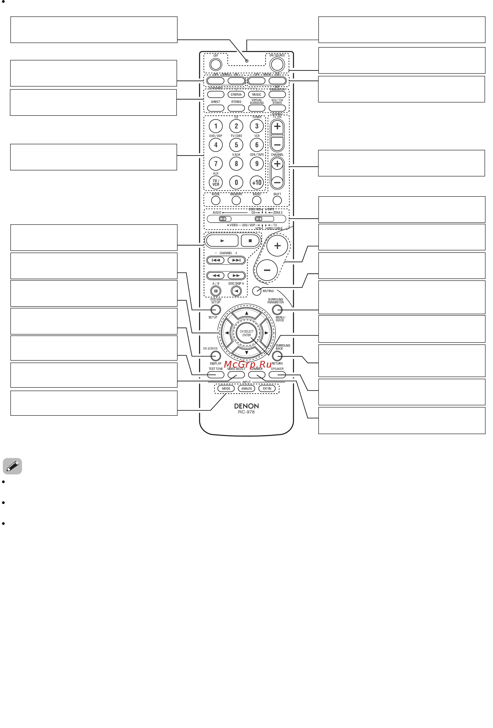 Denon AVR-1906 Инструкция по эксплуатации онлайн [9/79] 49368