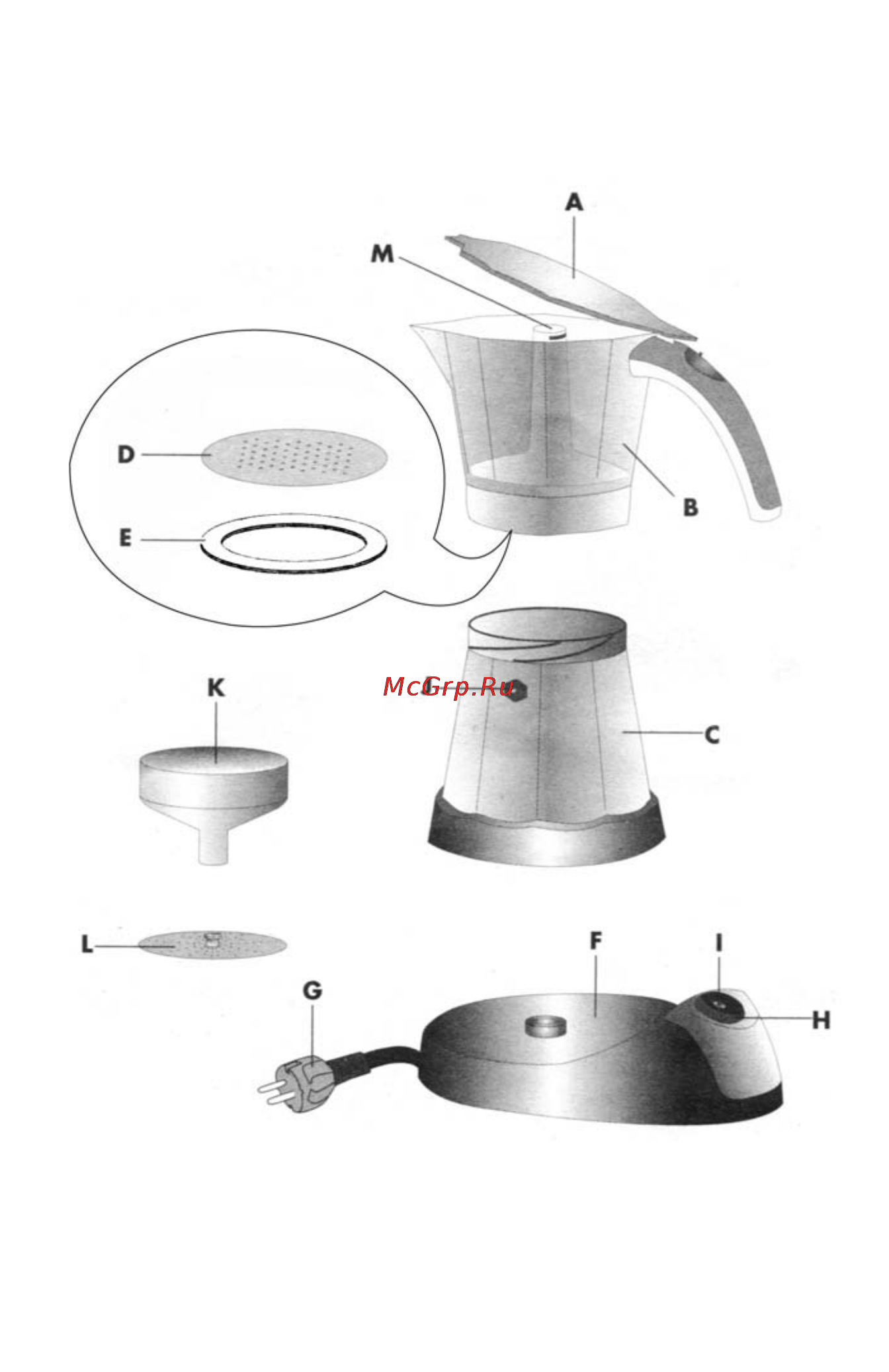 Delonghi ALICIA EMK 6 Инструкция по эксплуатации онлайн [3/8] 49371