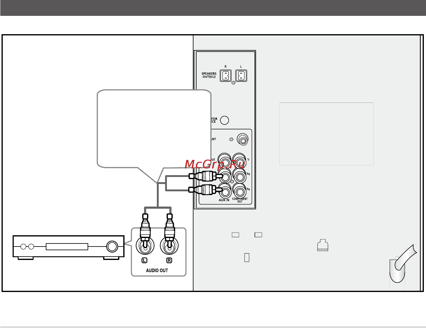 Samsung MX-D630D [14/36] Подключение внешнего аналогвого усеройства