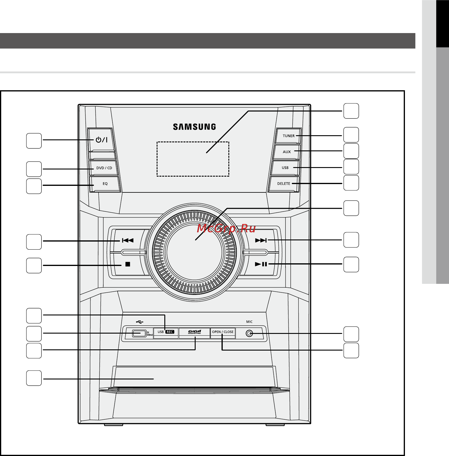 Samsung MX-D630D [9/36] Передняя панель