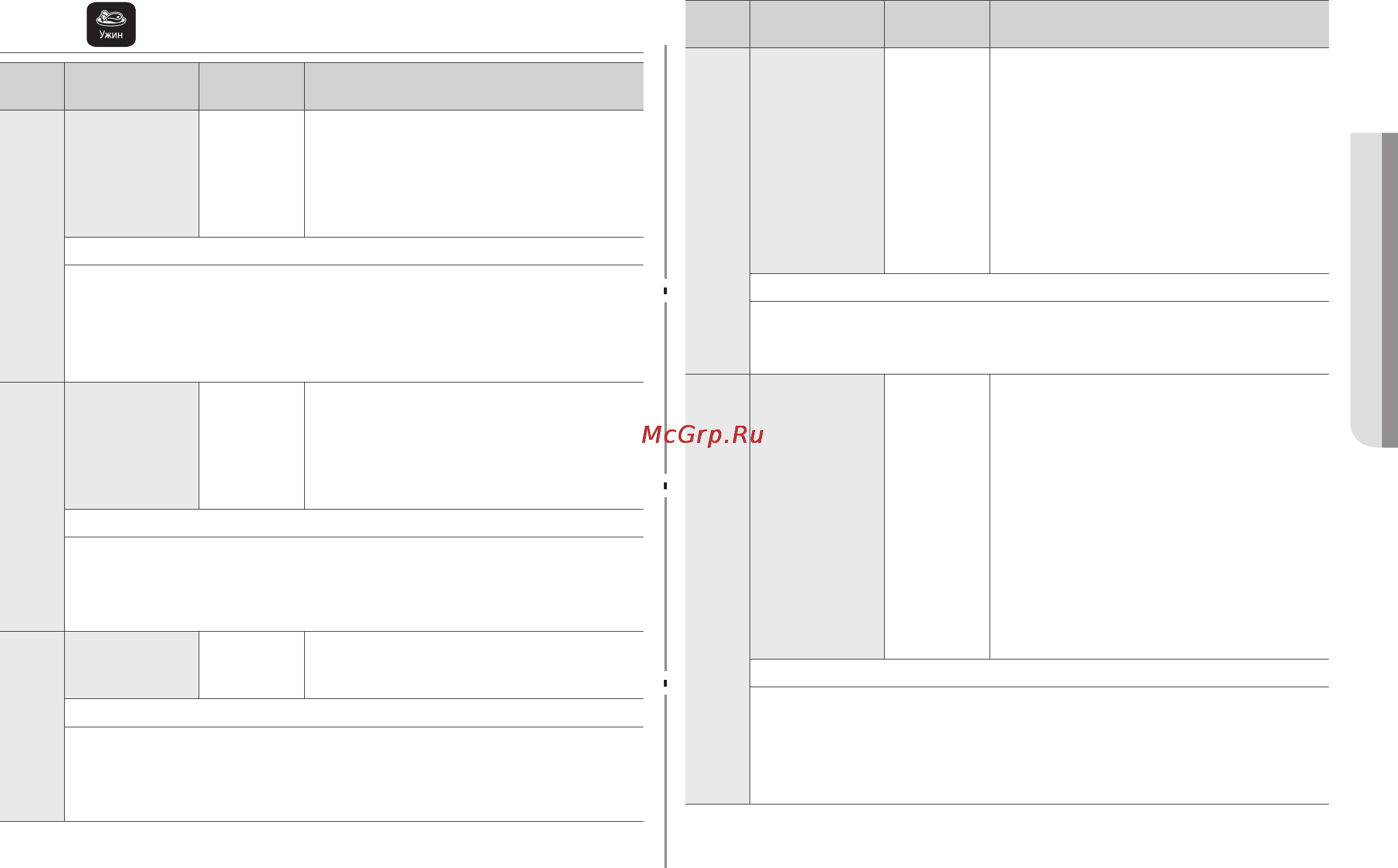 Samsung MW733KR [15/24] Обед