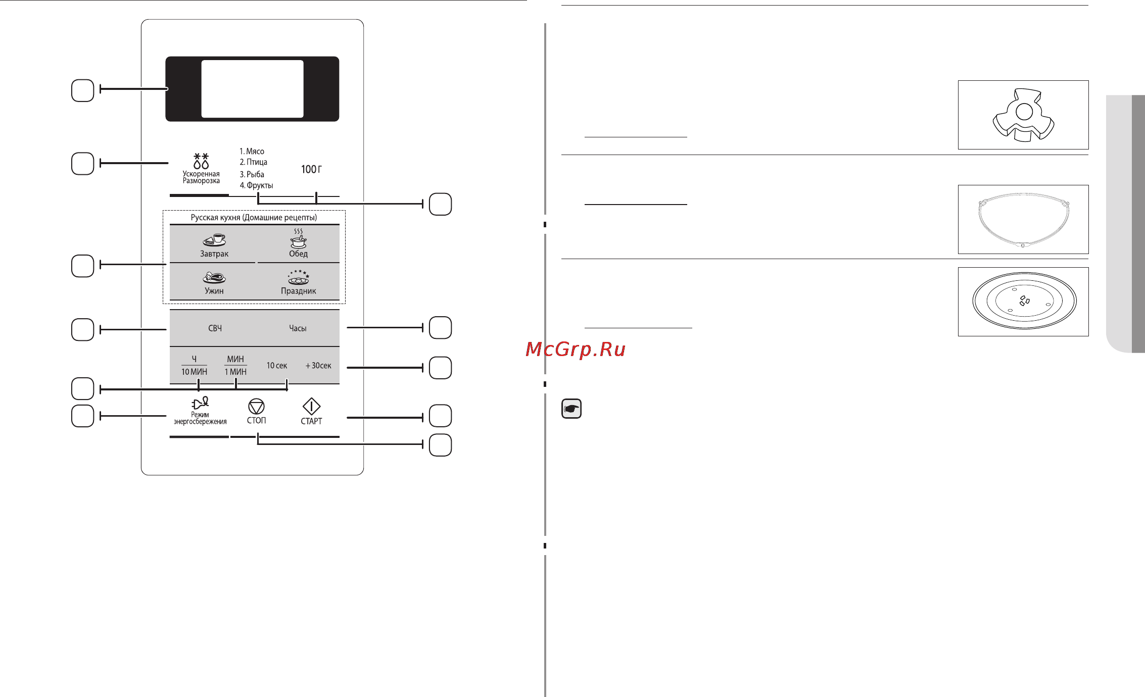 Samsung MW733KR [3/24] Панель управления