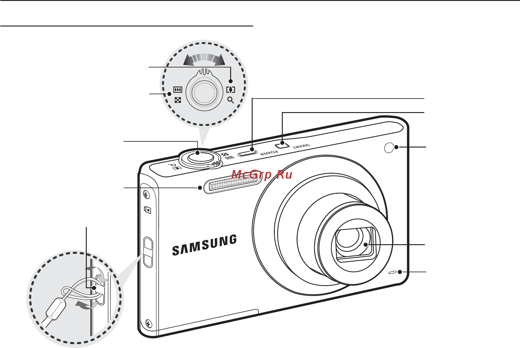 Samsung ST60 Silver [9/106] Рабочие элементы