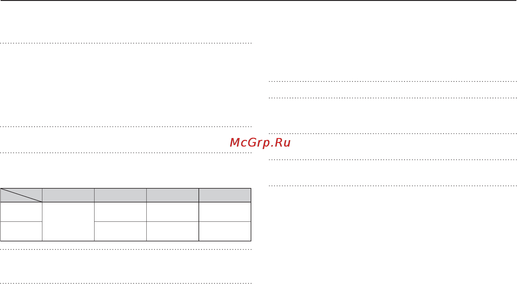 Samsung ST60 Silver [94/106] Технические характеристики