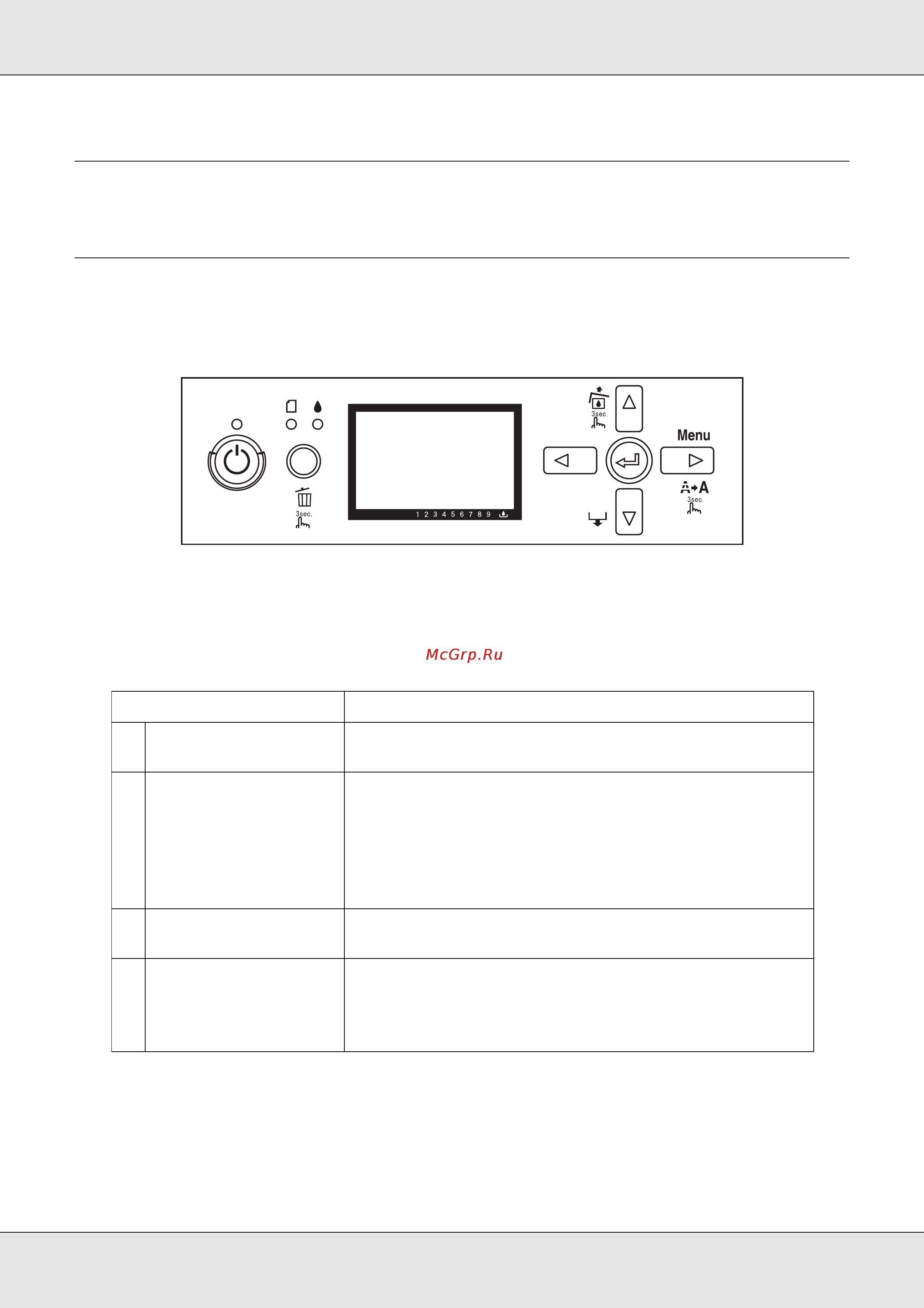 Epson Stylus Pro 3800 [107/213] Кнопки индикаторы и сообщения
