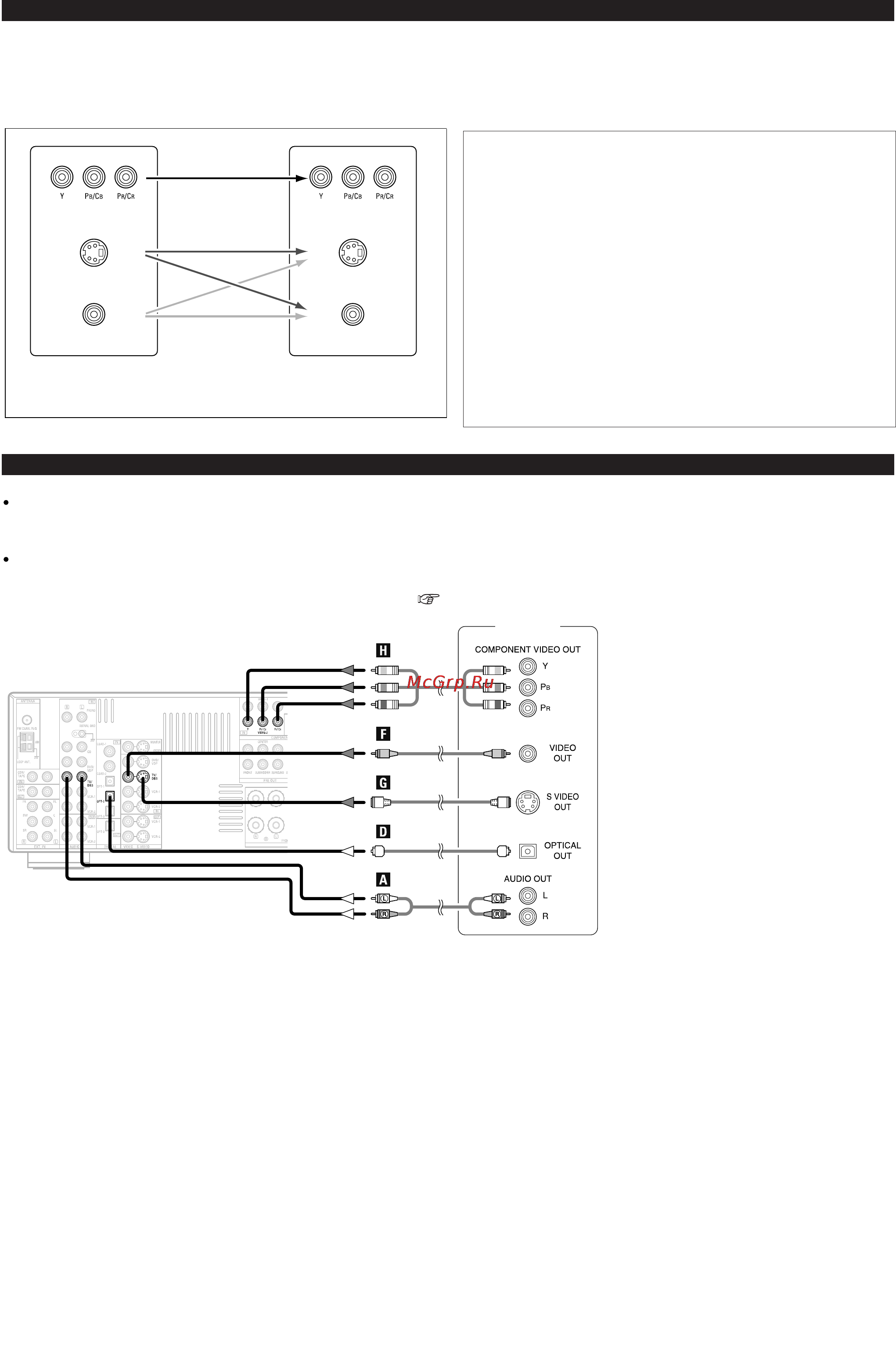 Denon AVR-1706 [18/73] Подключение телевизора или тюнера цифрового спутникового вещания dbs