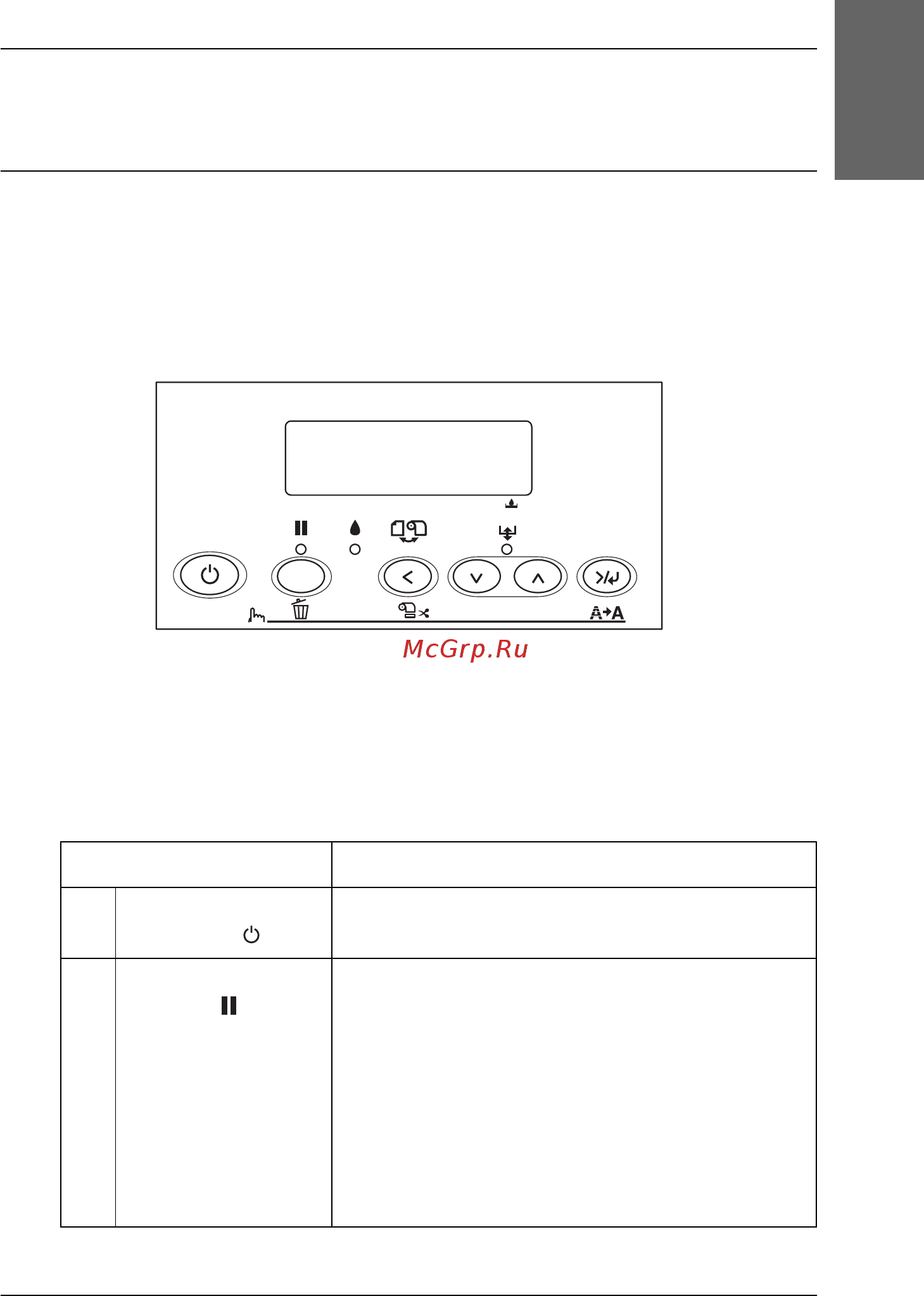 Epson Stylus Pro 4400 [243/429] Кнопки