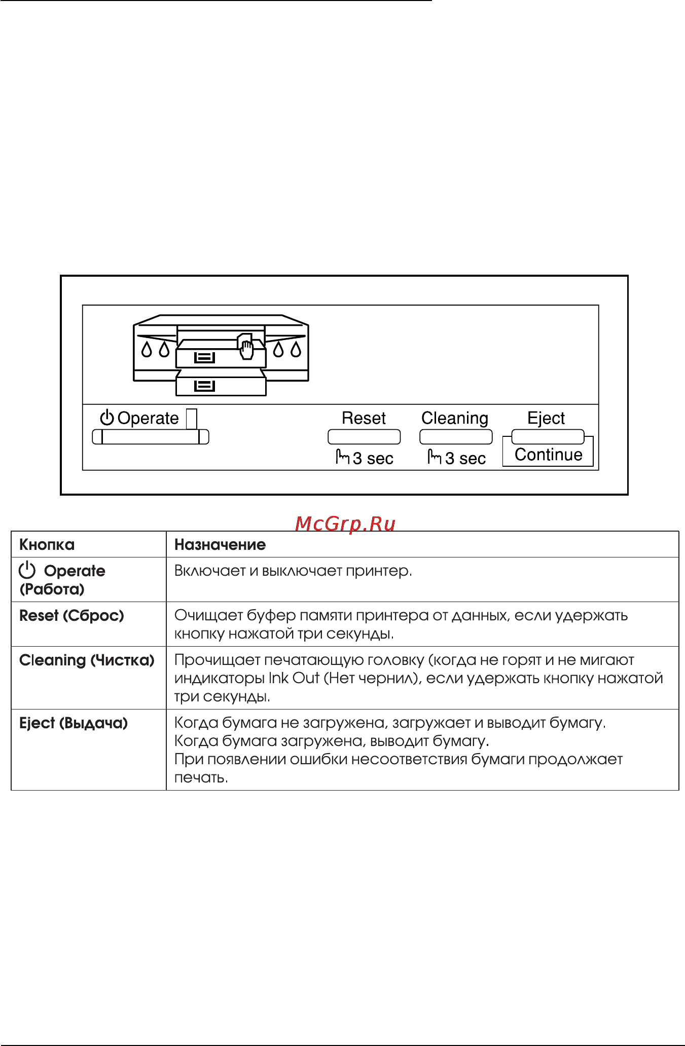 Epson Stylus Pro 5000 [131/213] Работа с панелью управления