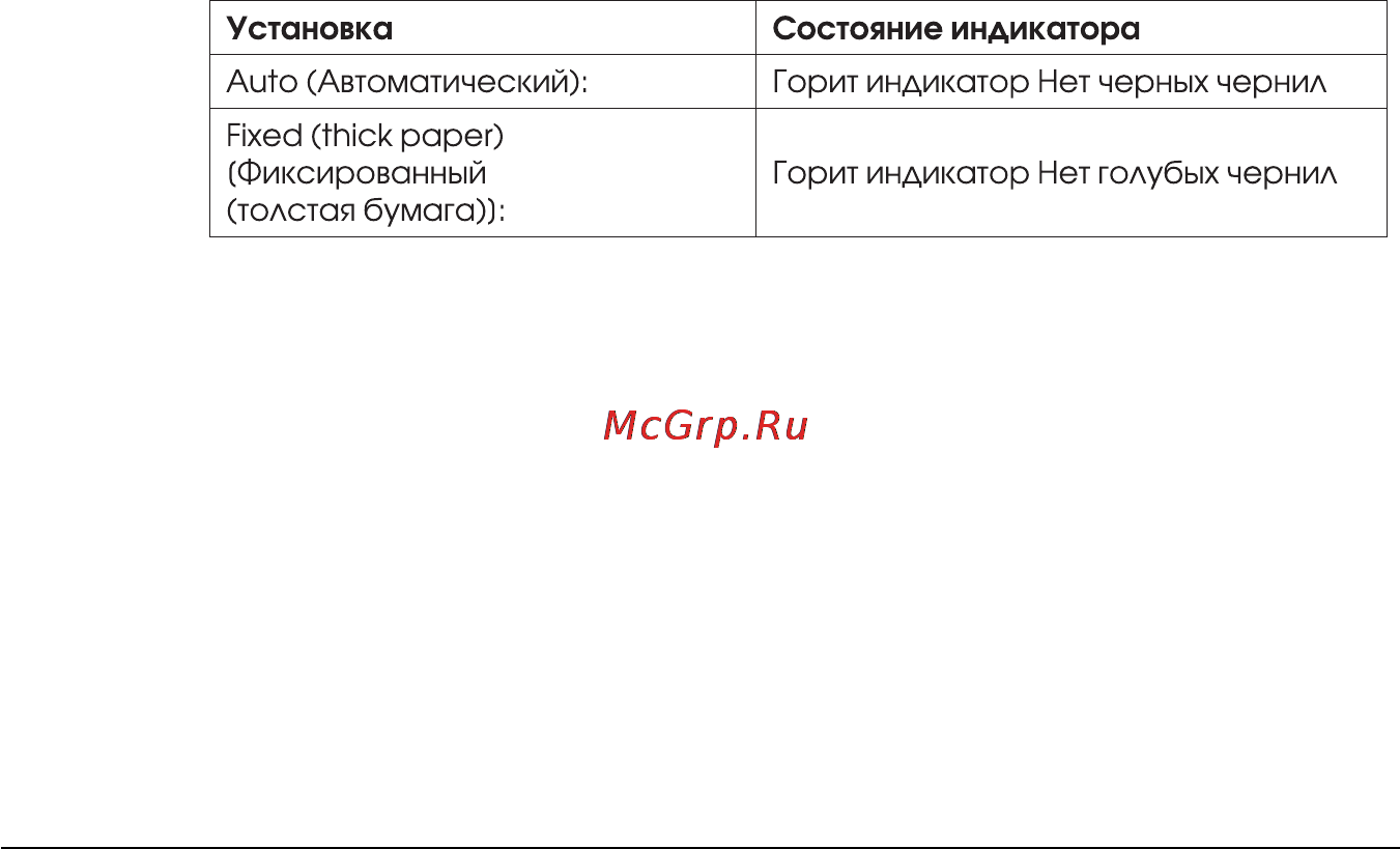 Epson Stylus Pro 5000 [138/213] Регулировка зазора между валиком и печатающей головкой при загрузке через щели ручной подачи