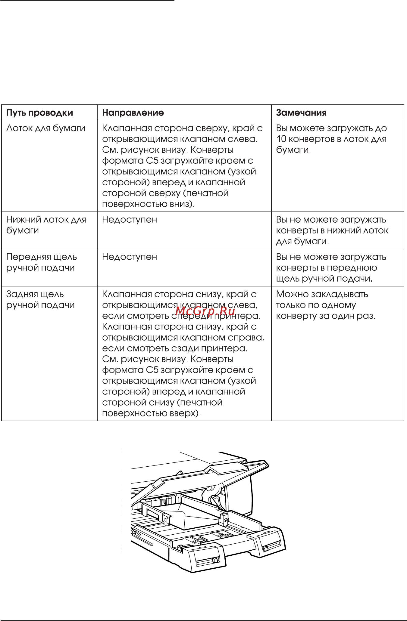 Epson Stylus Pro 5000 [24/213] Печать на конвертах