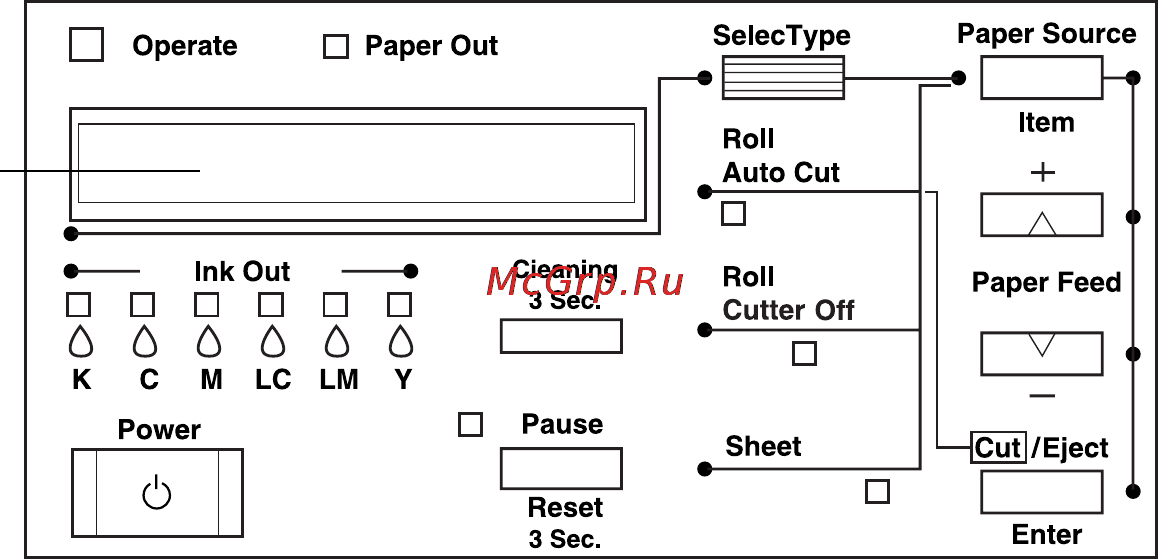 Epson Stylus Pro 7000 [81/147] Checking printer status from the control panel