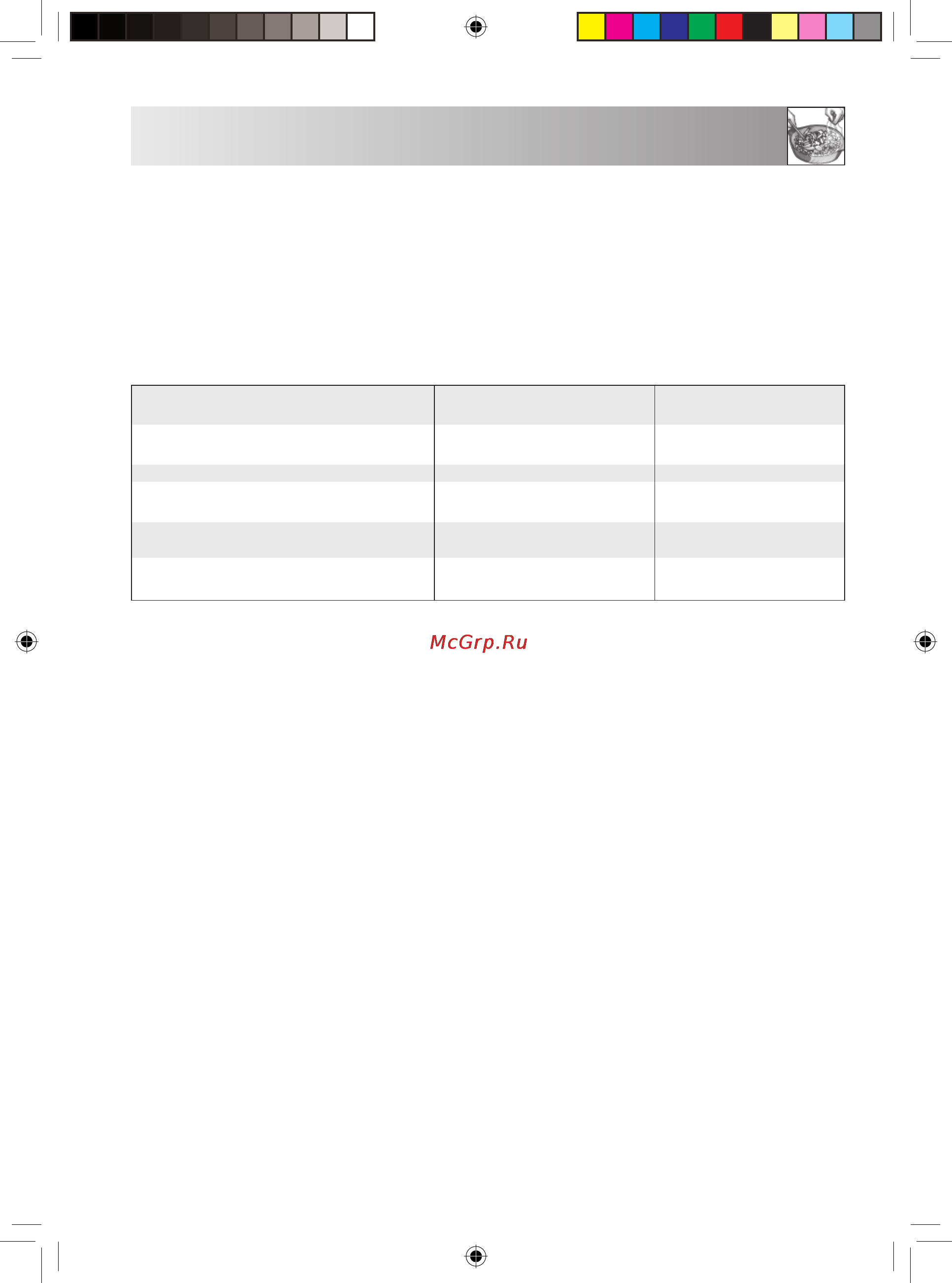 Sharp R2771RK Black [25/28] Правильная установка