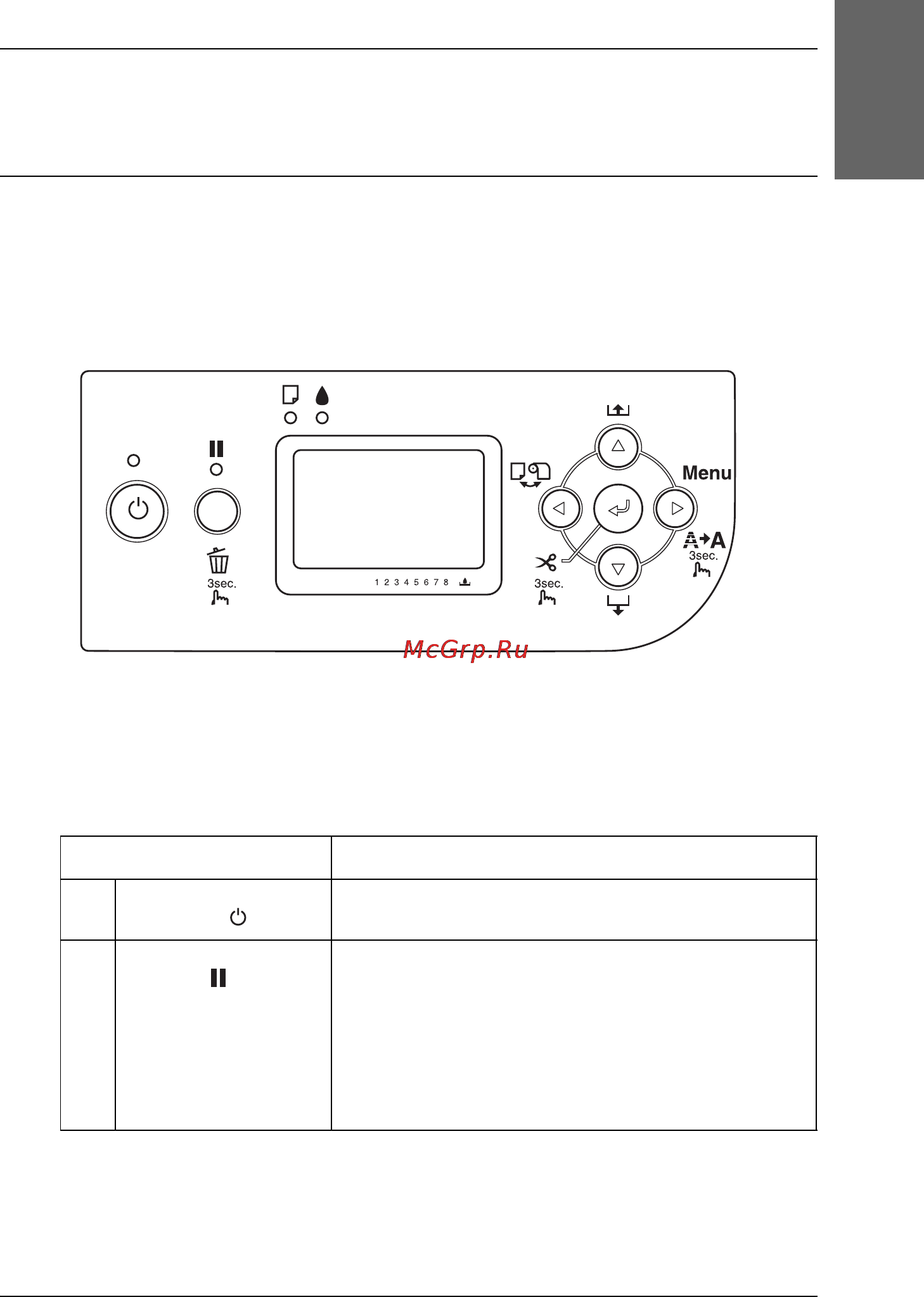 Epson Stylus Pro 7400 [219/418] Панель управления