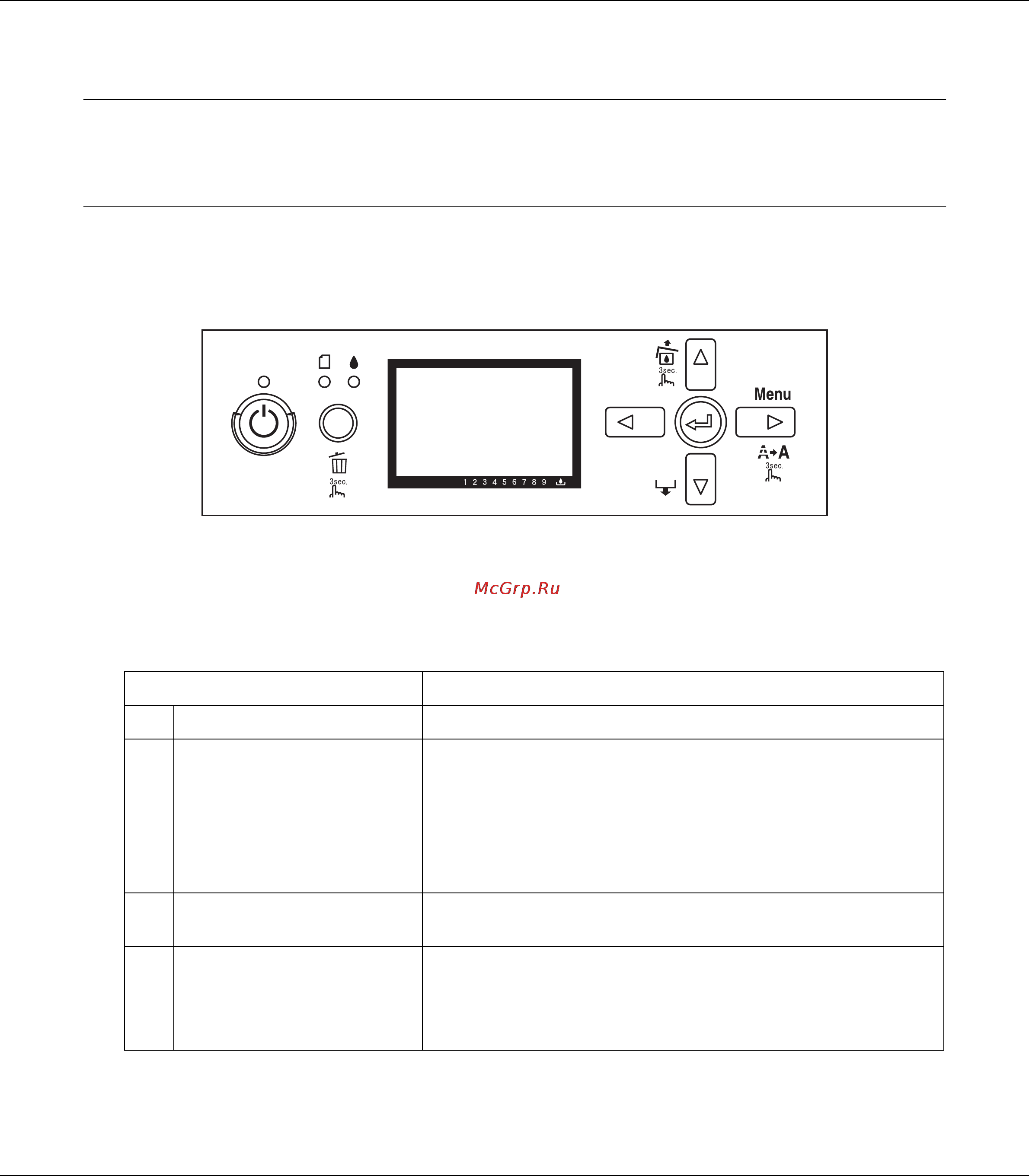 Epson Stylus Pro 3880 [124/227] Панель управления