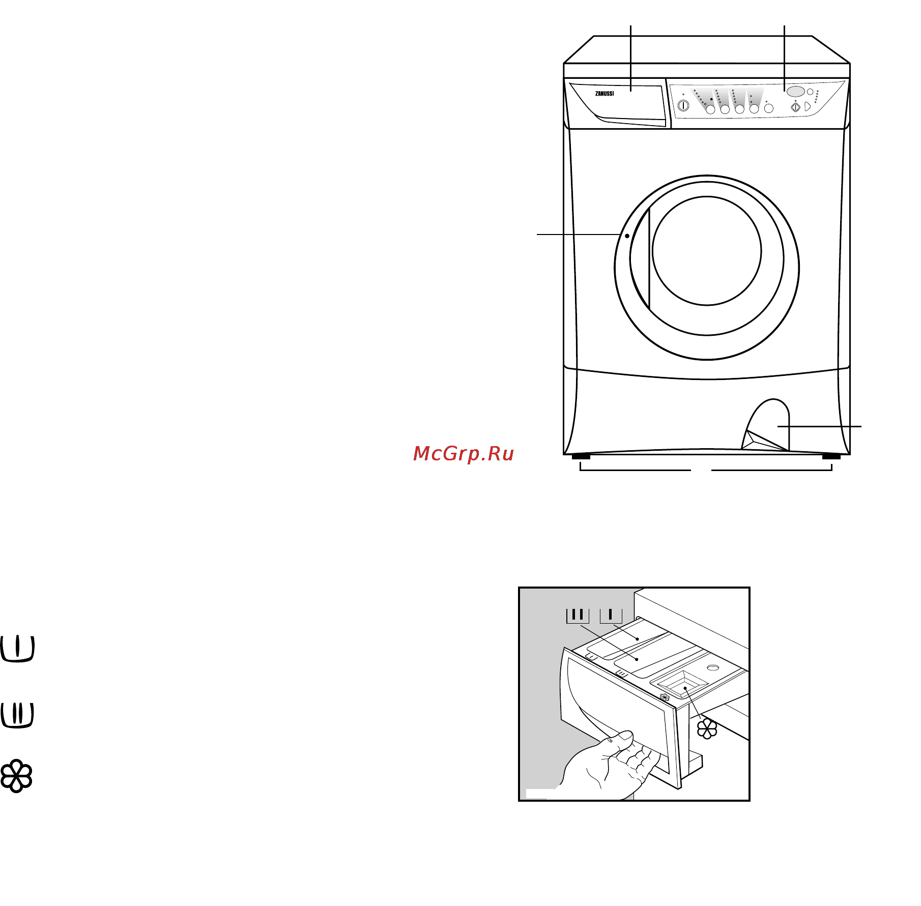 Zanussi IZ 12 [9/26] Сигнальная лампа блокировки люка