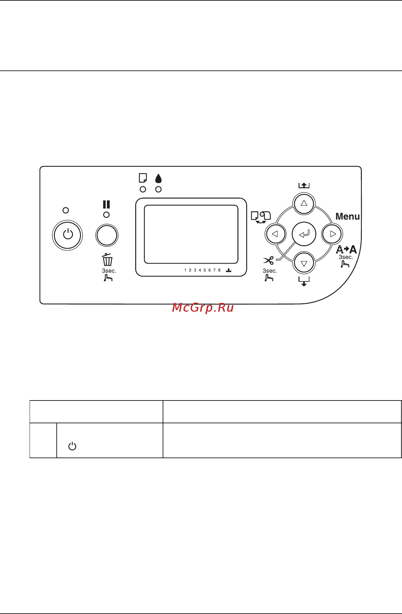 Epson Stylus Pro 9880 [155/406] Панель управления
