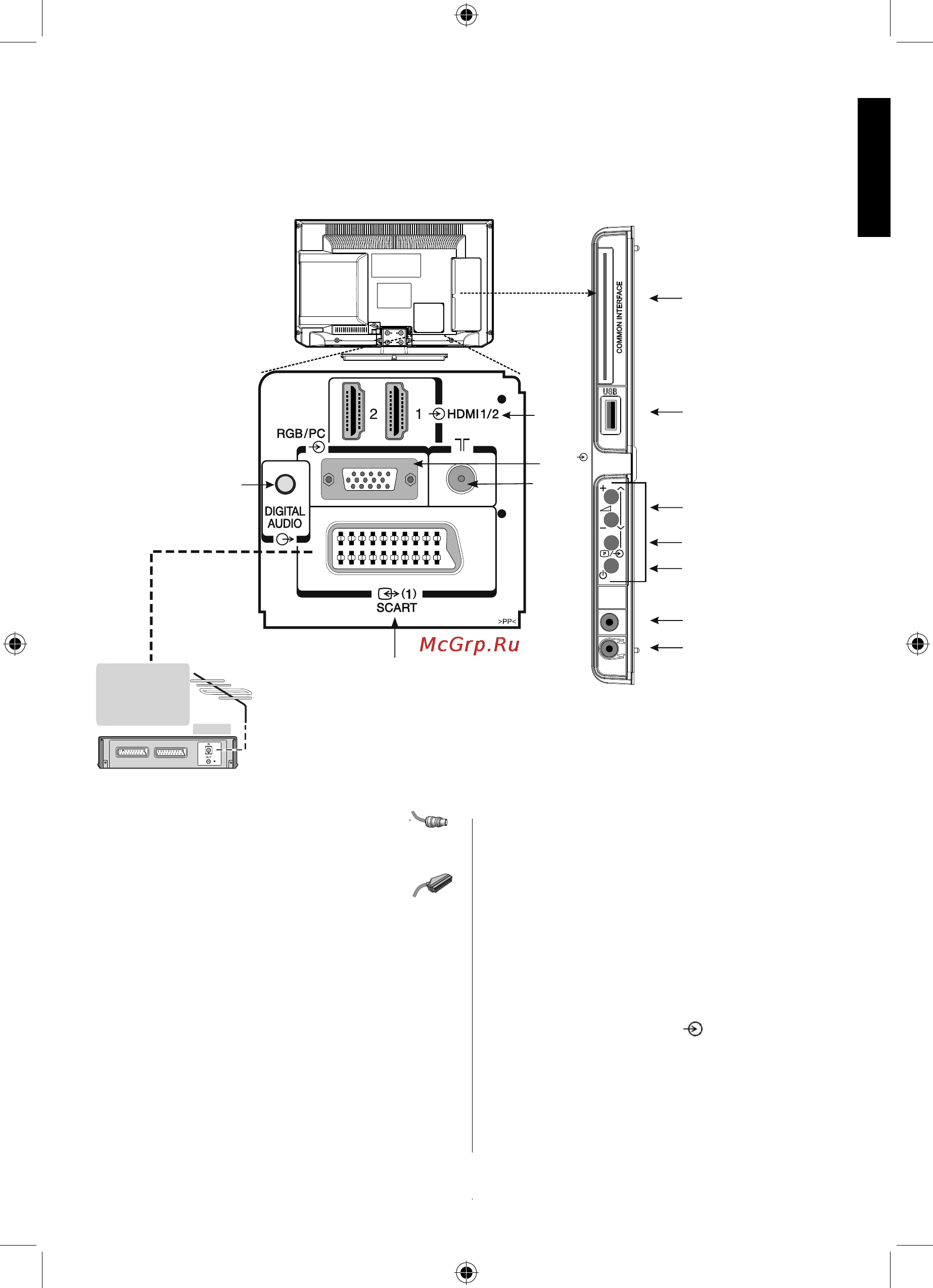 Toshiba 19 DL833R [10/55] Подключение внешнего оборудования