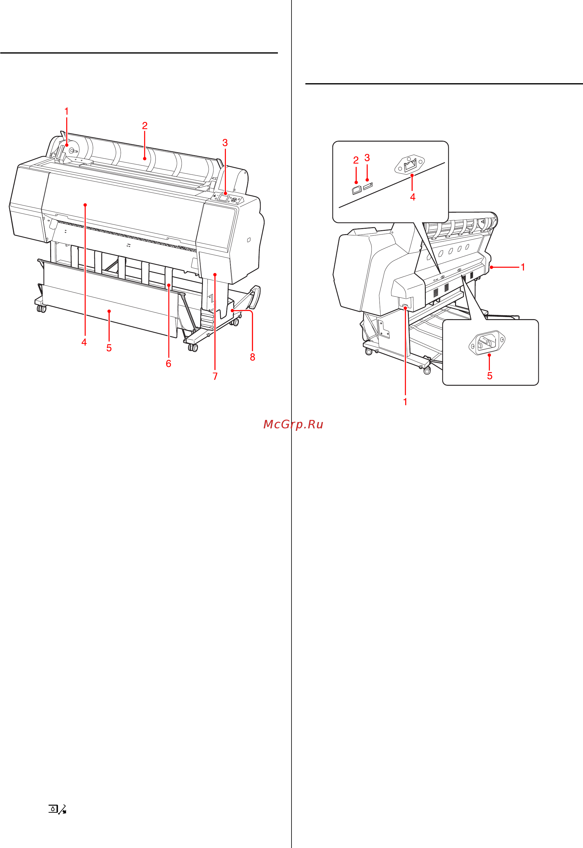 Epson Stylus Pro 7700 [12/210] Элементы устройства