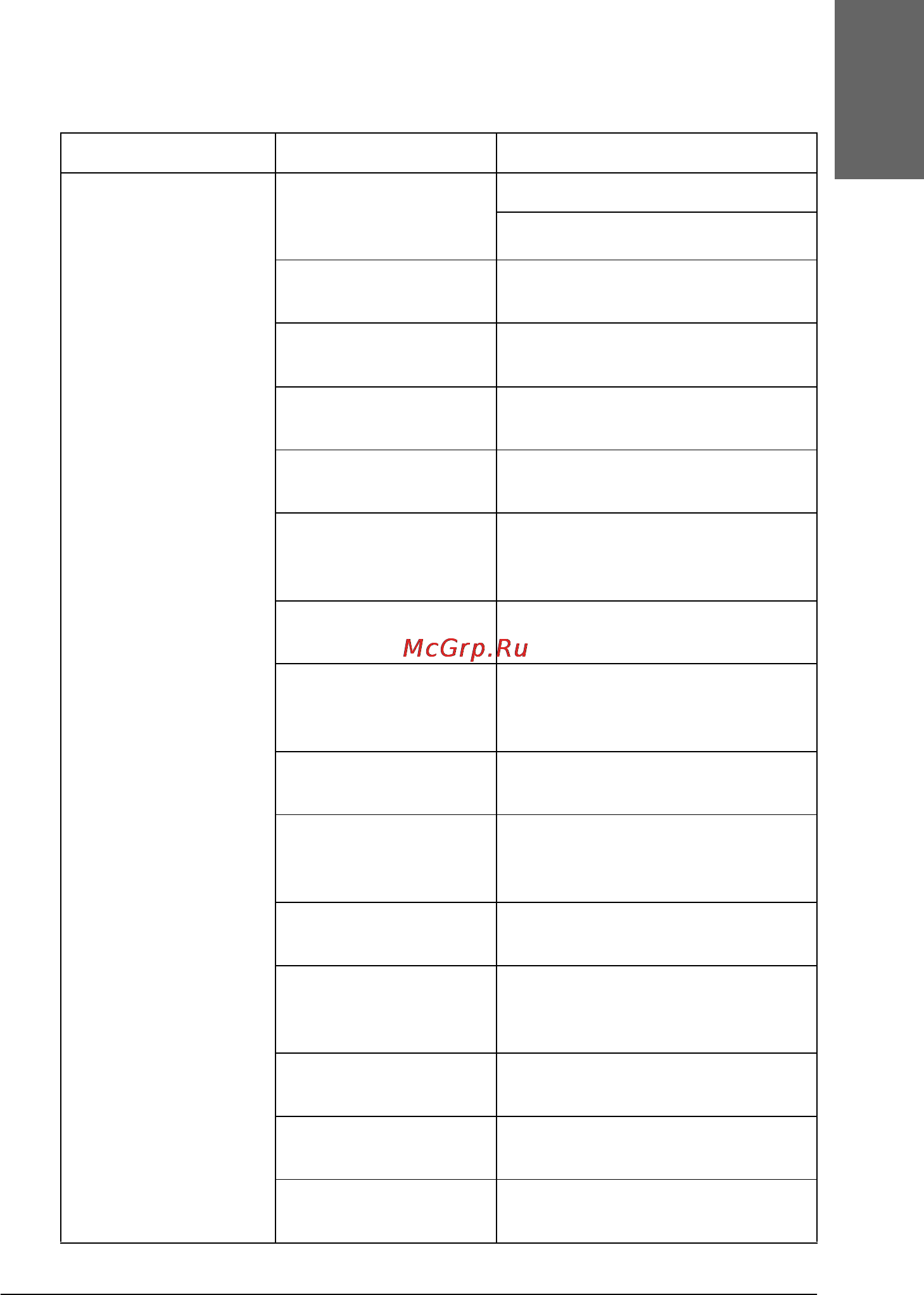 Epson Stylus Pro 7800 [207/393] Menu list