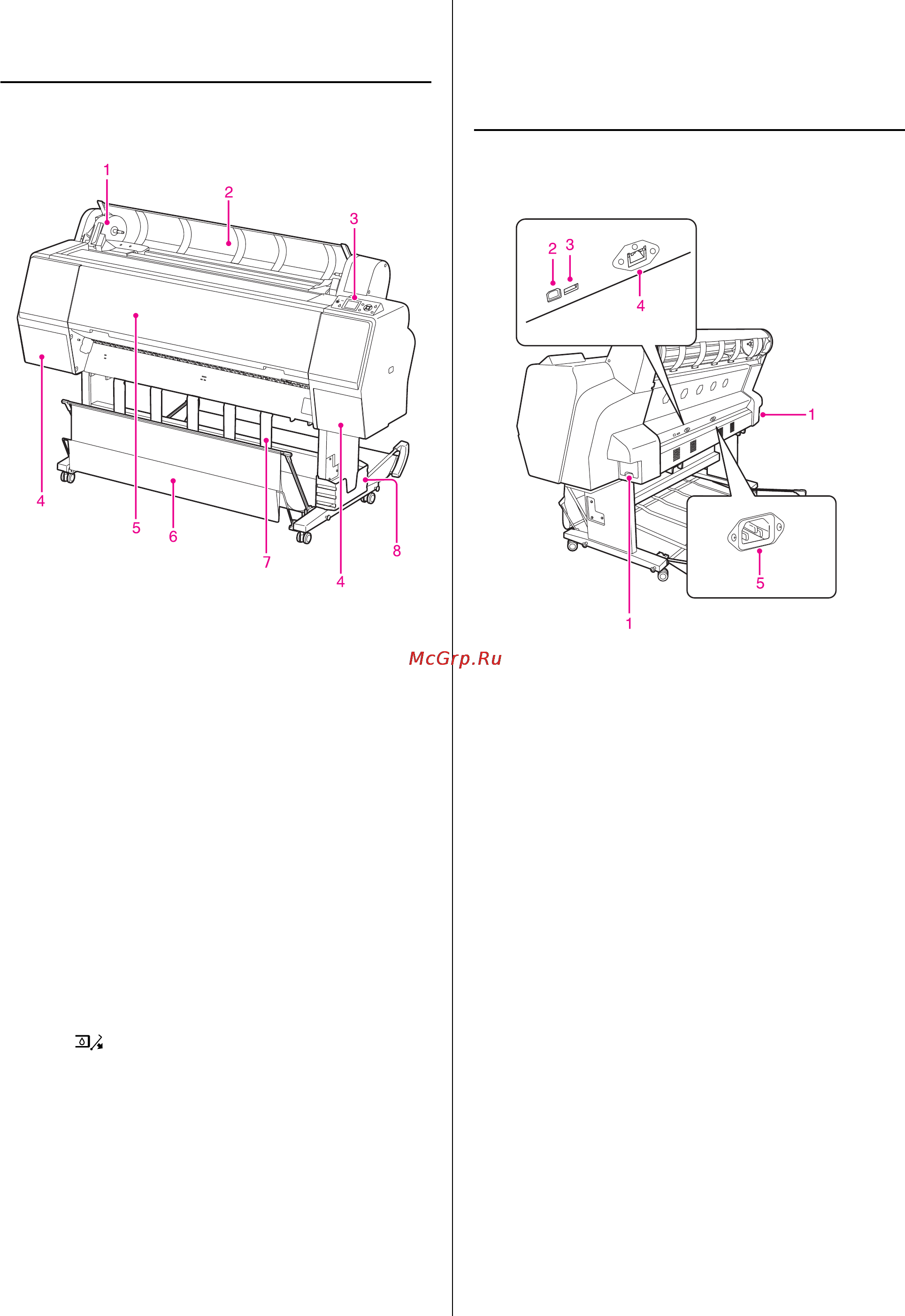 Epson Stylus Pro 7890 [11/210] Элементы устройства