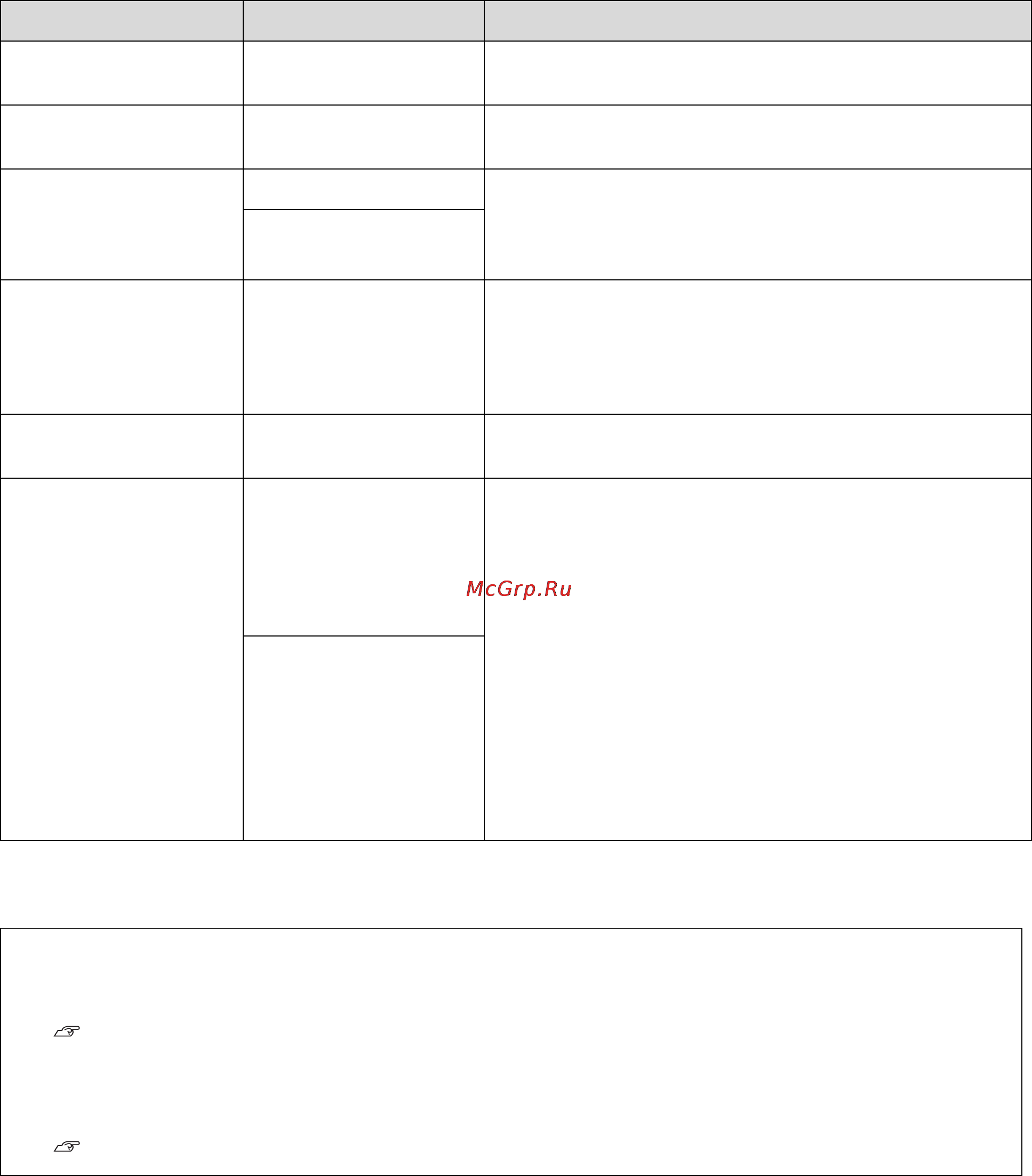 Epson Stylus Pro 9890 [27/210] Printer status состояние принтера