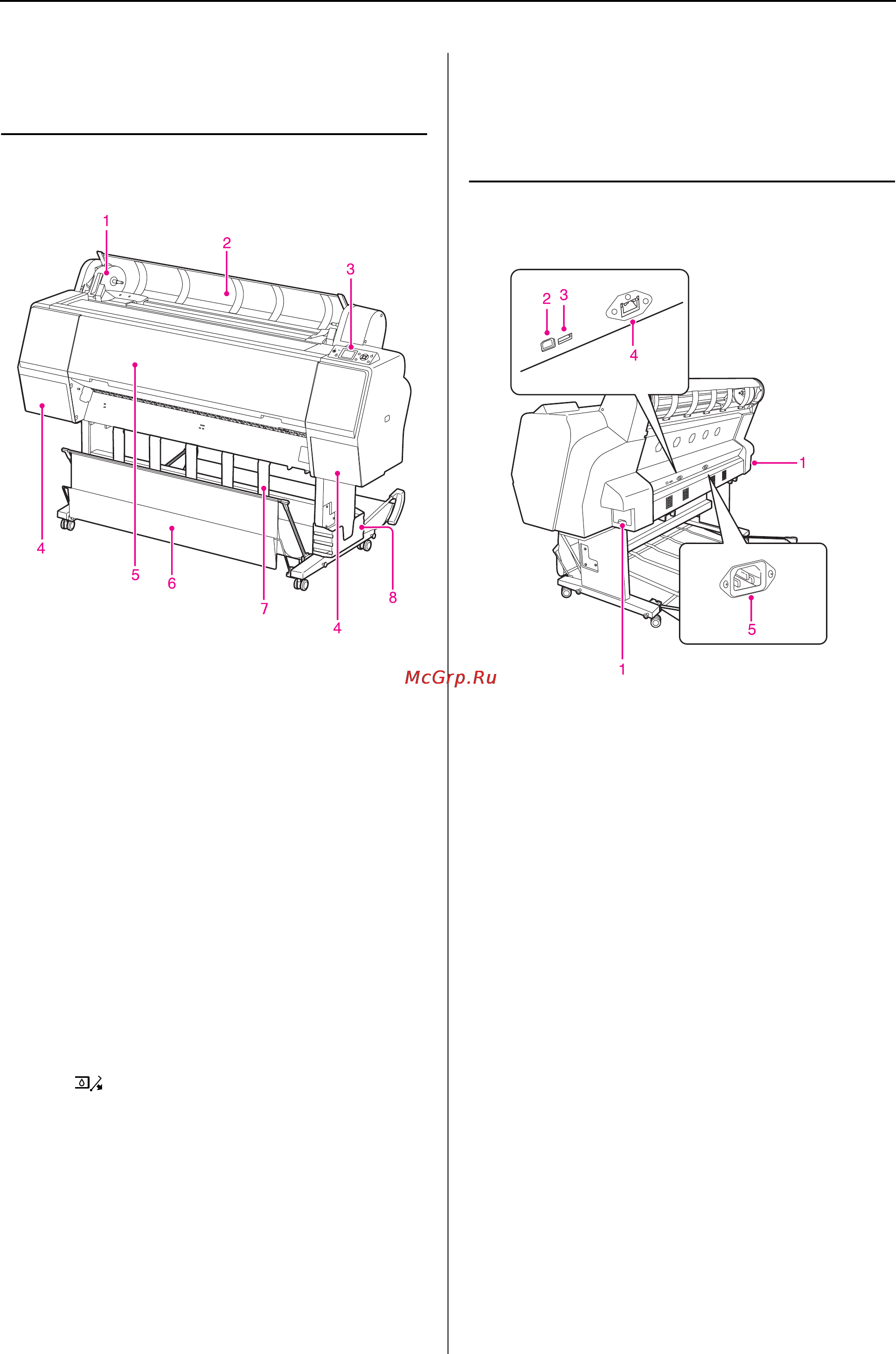 Epson Stylus Pro 7900 [11/205] Элементы устройства