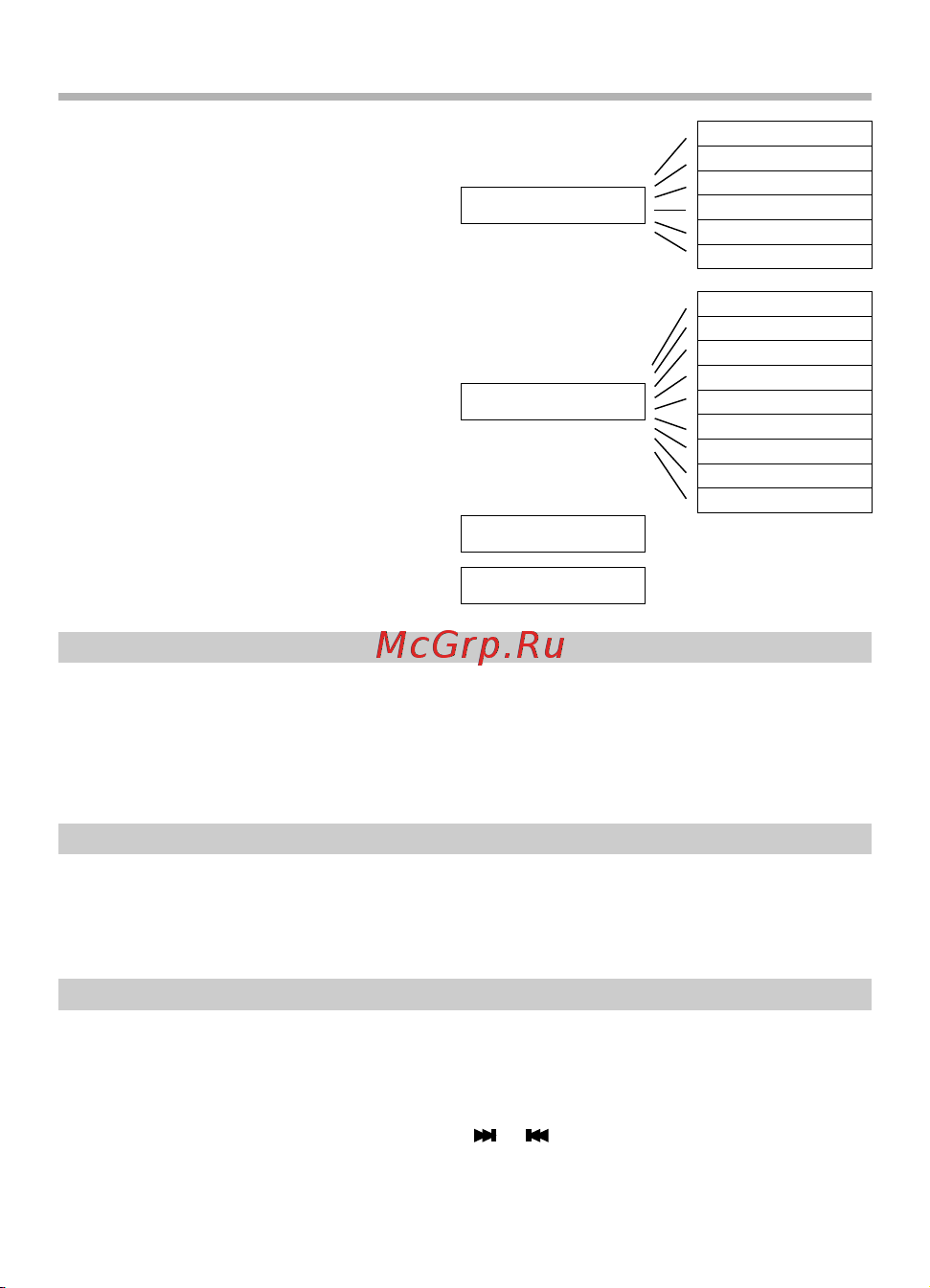 BBK V3 Video [20/37] Быстрое меню воспроизведения