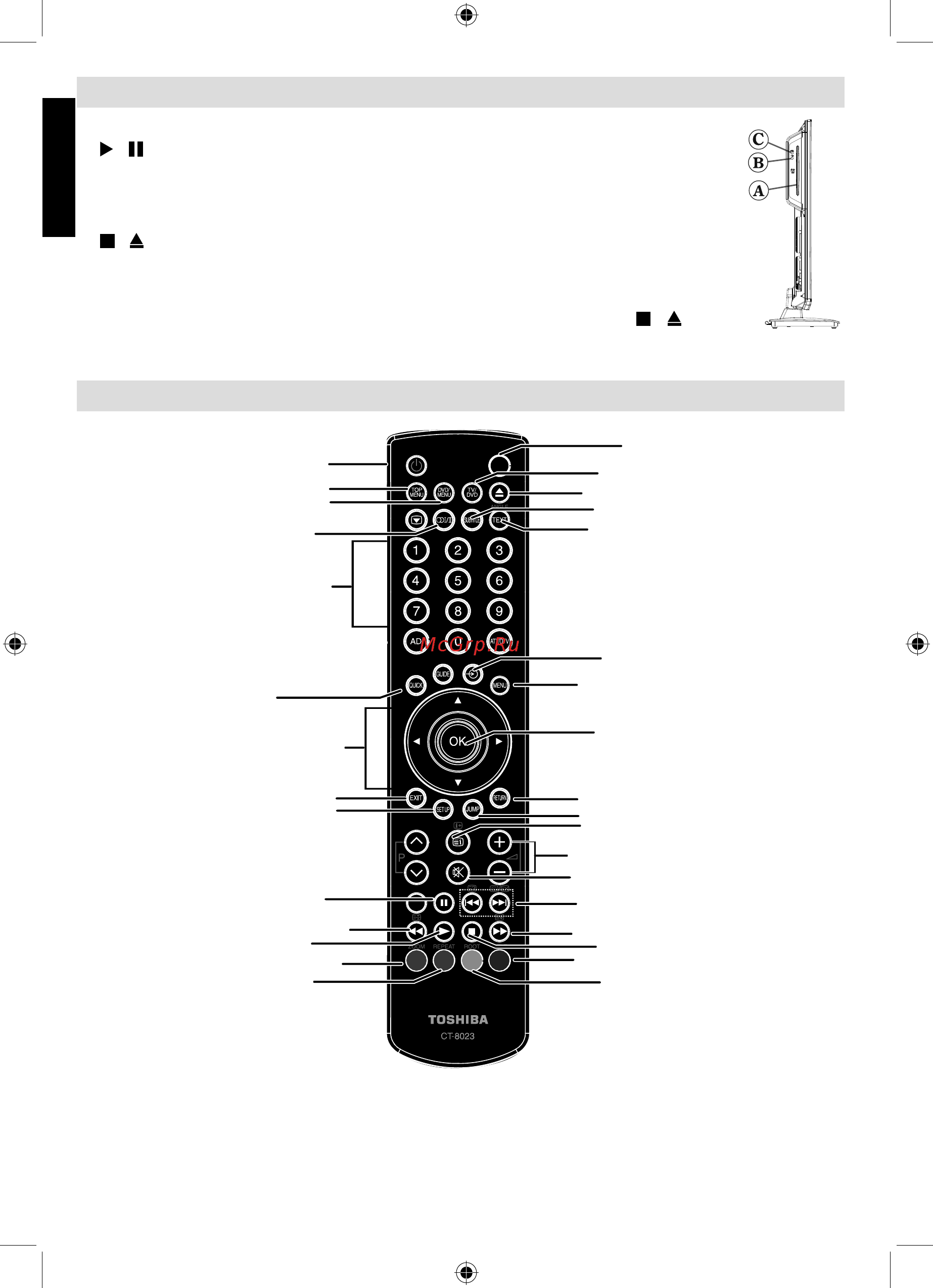 Toshiba 32DL833R [39/47] Кнопки панели управления dvd