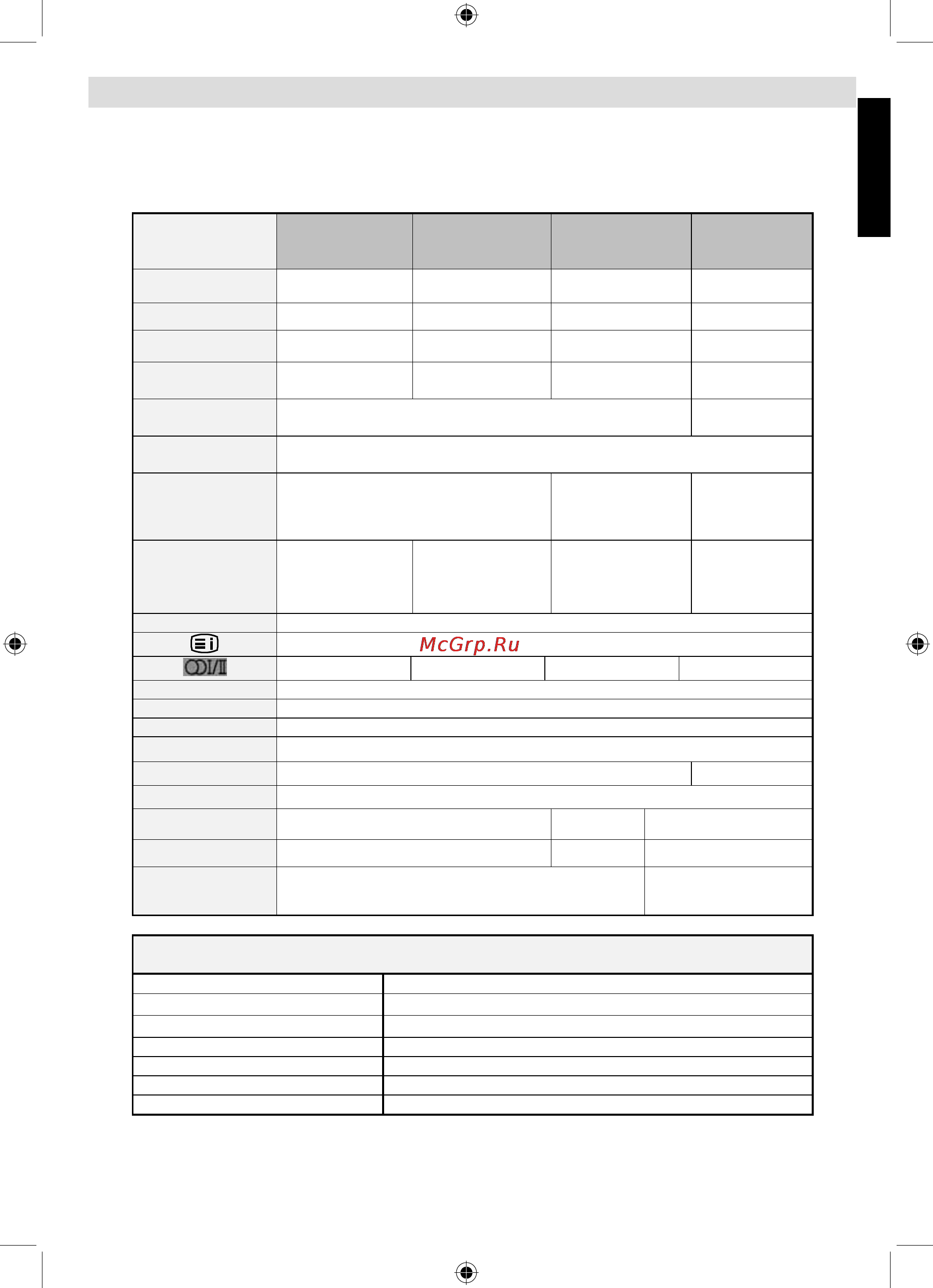 Toshiba 32DL833R [40/47] Общие функции